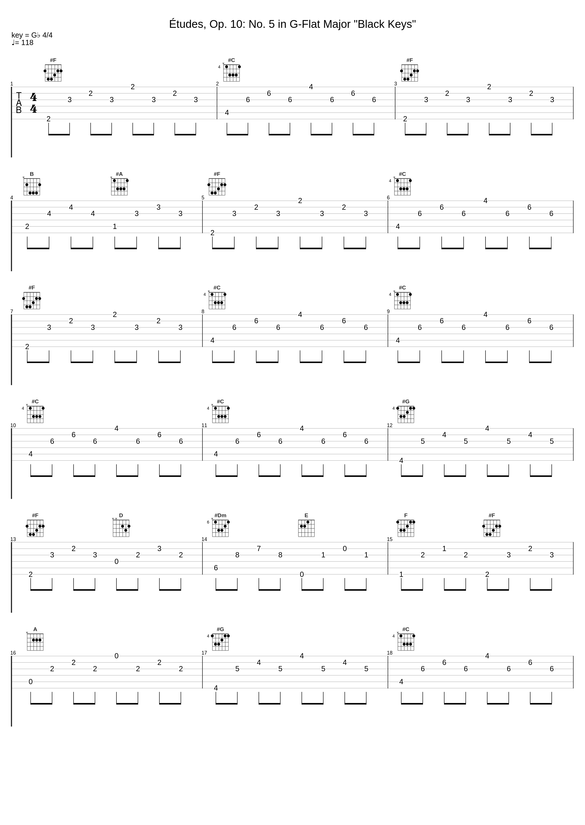 Études, Op. 10: No. 5 in G-Flat Major "Black Keys"_Alexander Brailowsky_1