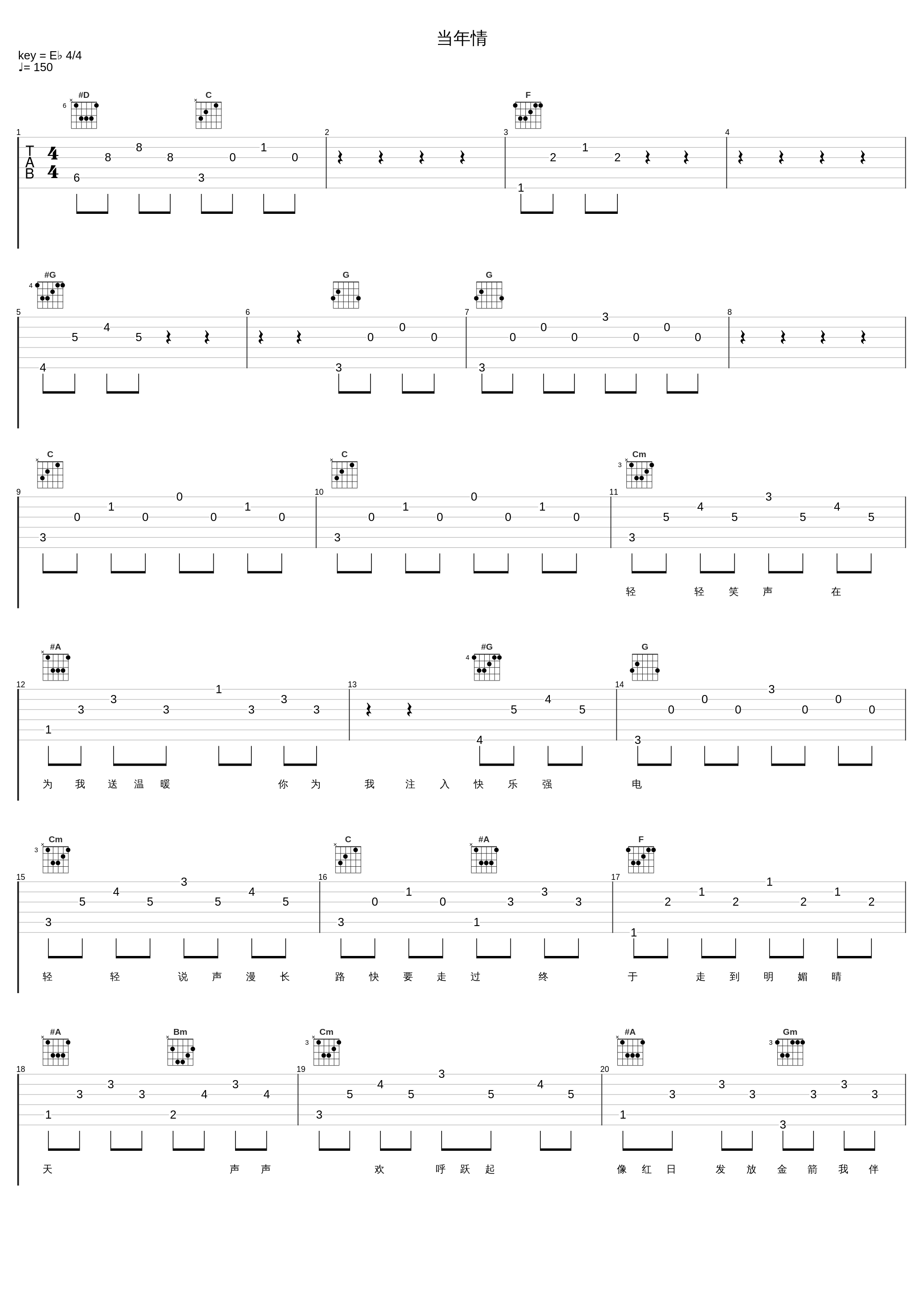 当年情_陈小春,谢天华,梁汉文,张智霖,林晓峰,GAI周延,布瑞吉Bridge_1