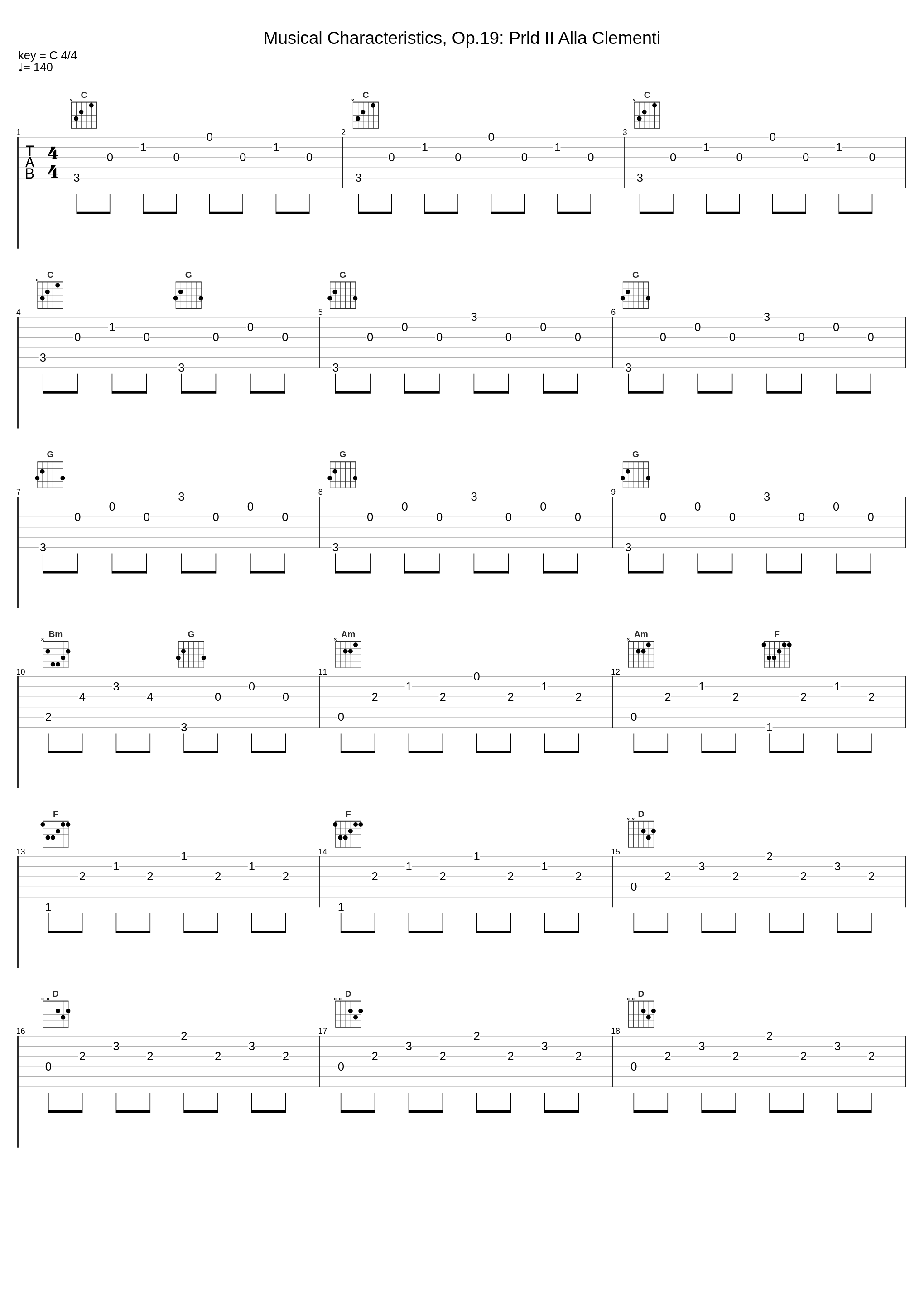 Musical Characteristics, Op.19: Prld II Alla Clementi_Pietro Spada,Muzio Clementi_1