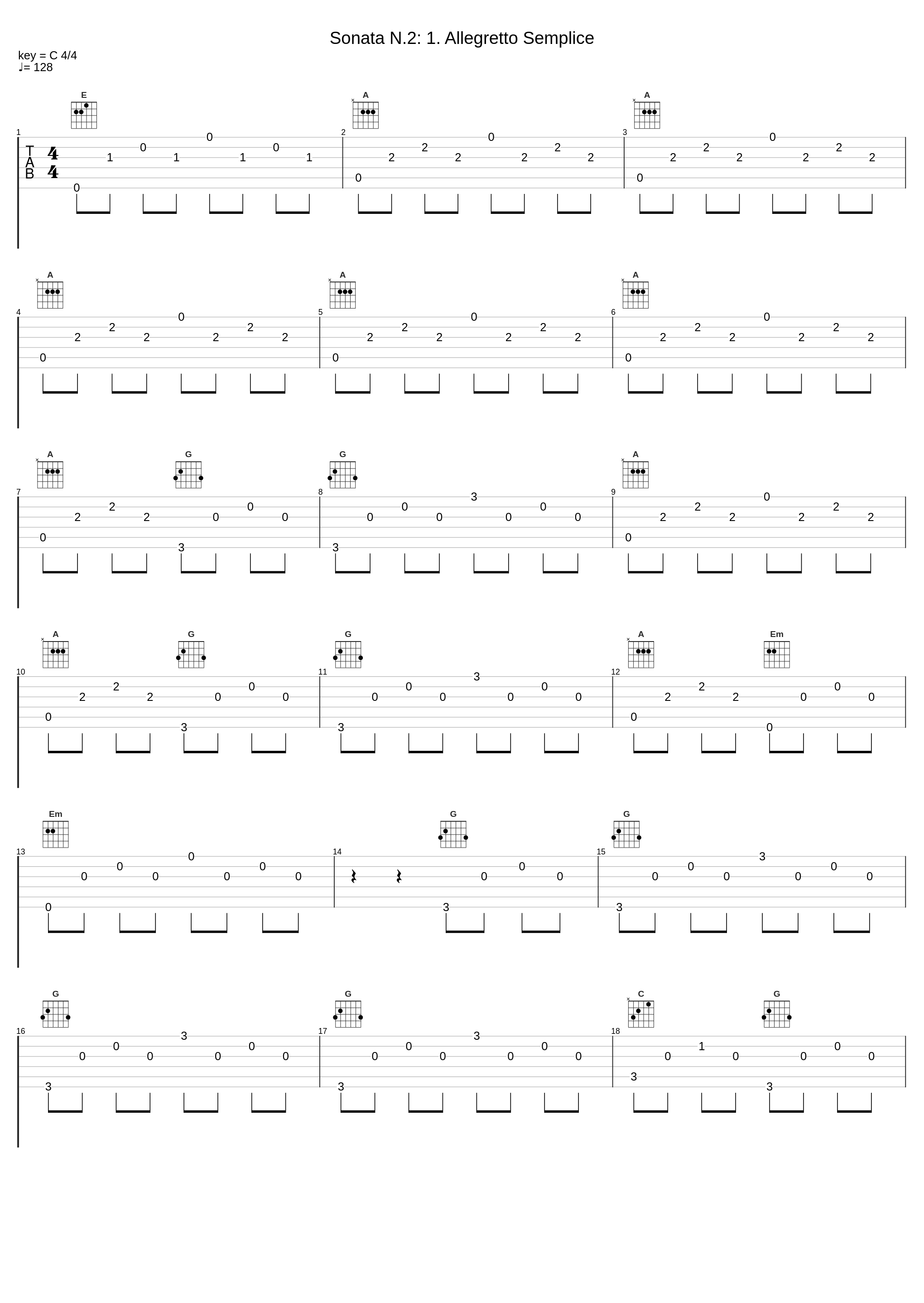 Sonata N.2: 1. Allegretto Semplice_Alberto Mesirca_1