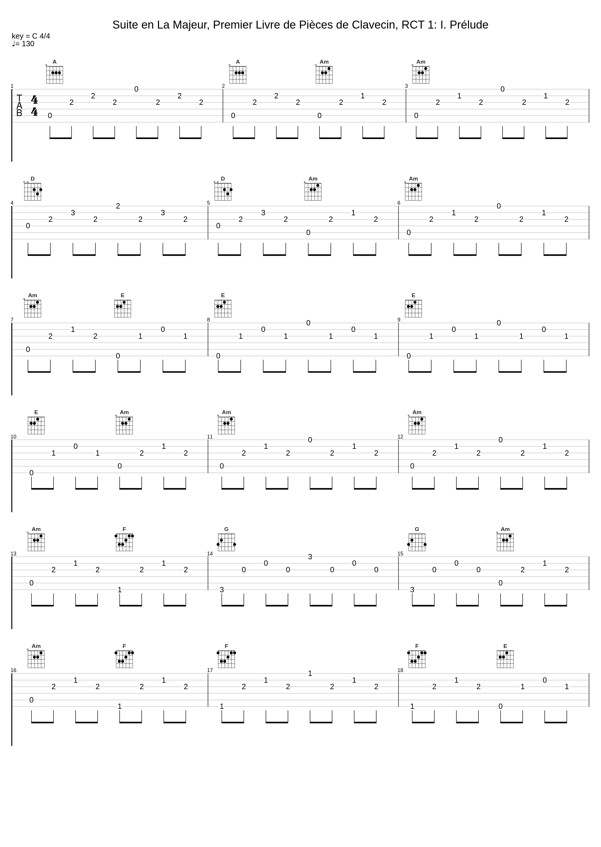 Suite en La Majeur, Premier Livre de Pièces de Clavecin, RCT 1: I. Prélude_Alexander Paley_1