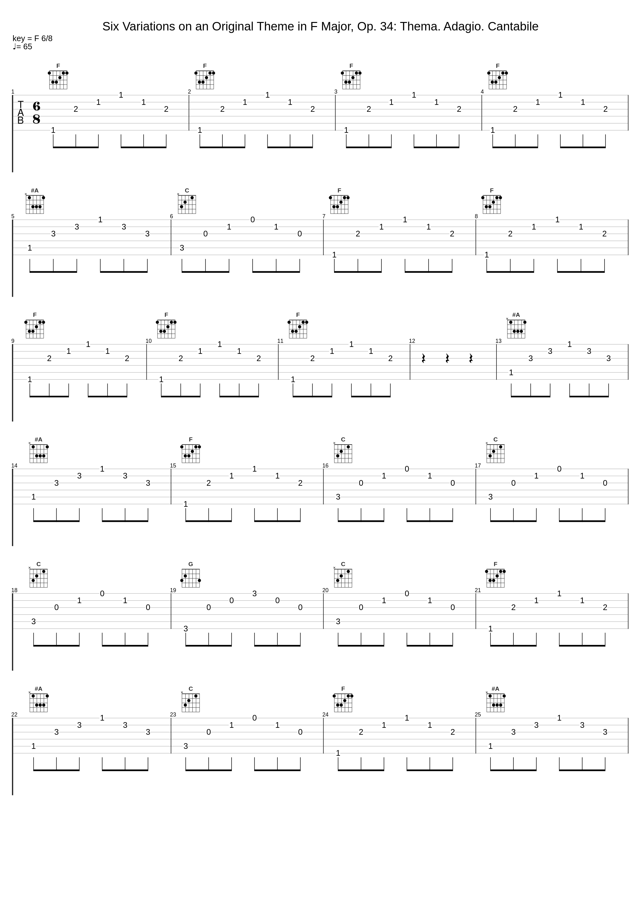 Six Variations on an Original Theme in F Major, Op. 34: Thema. Adagio. Cantabile_Andreas Staier_1