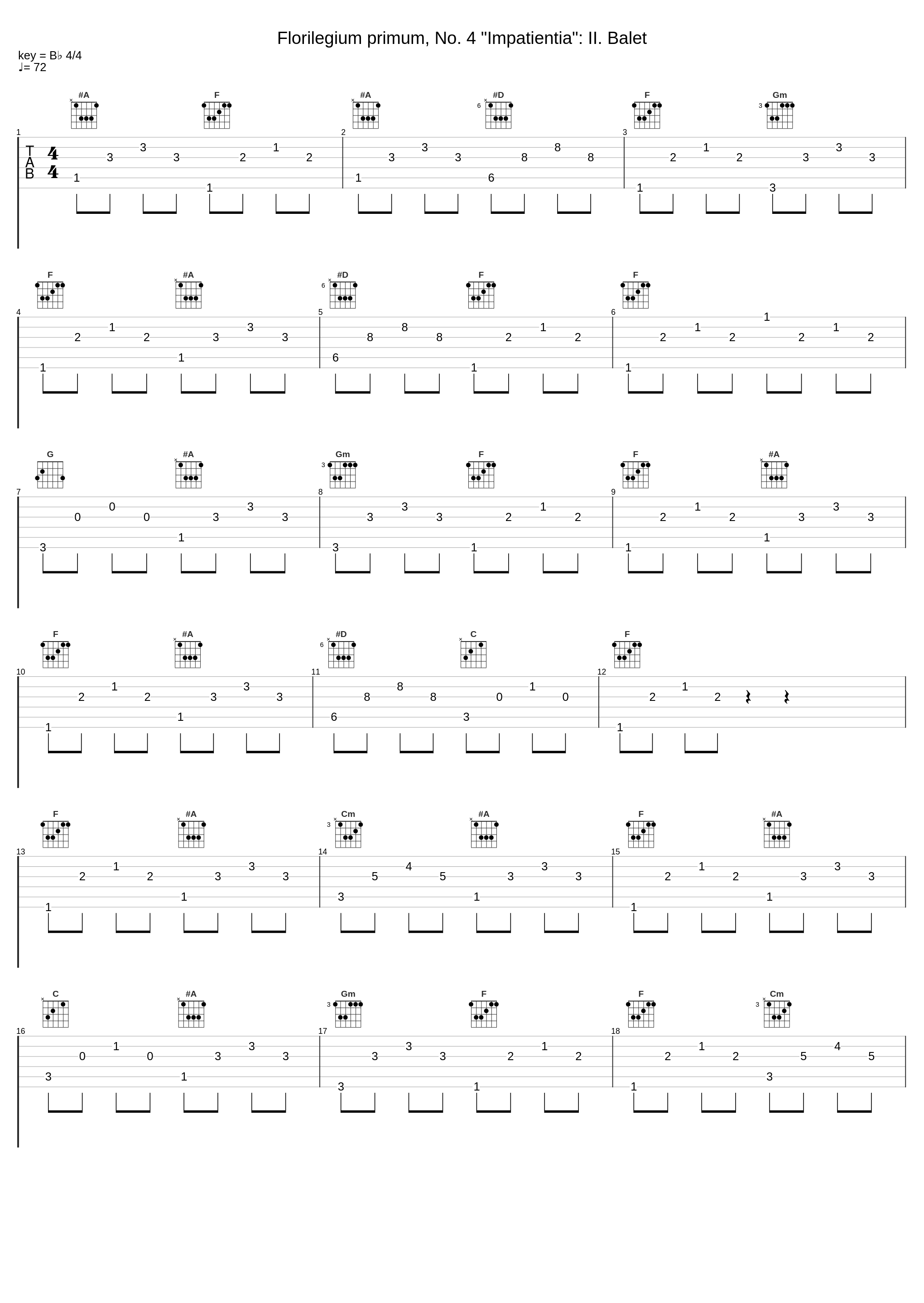 Florilegium primum, No. 4 "Impatientia": II. Balet_Salieri Chamber Orchestra,Tamás Pál_1