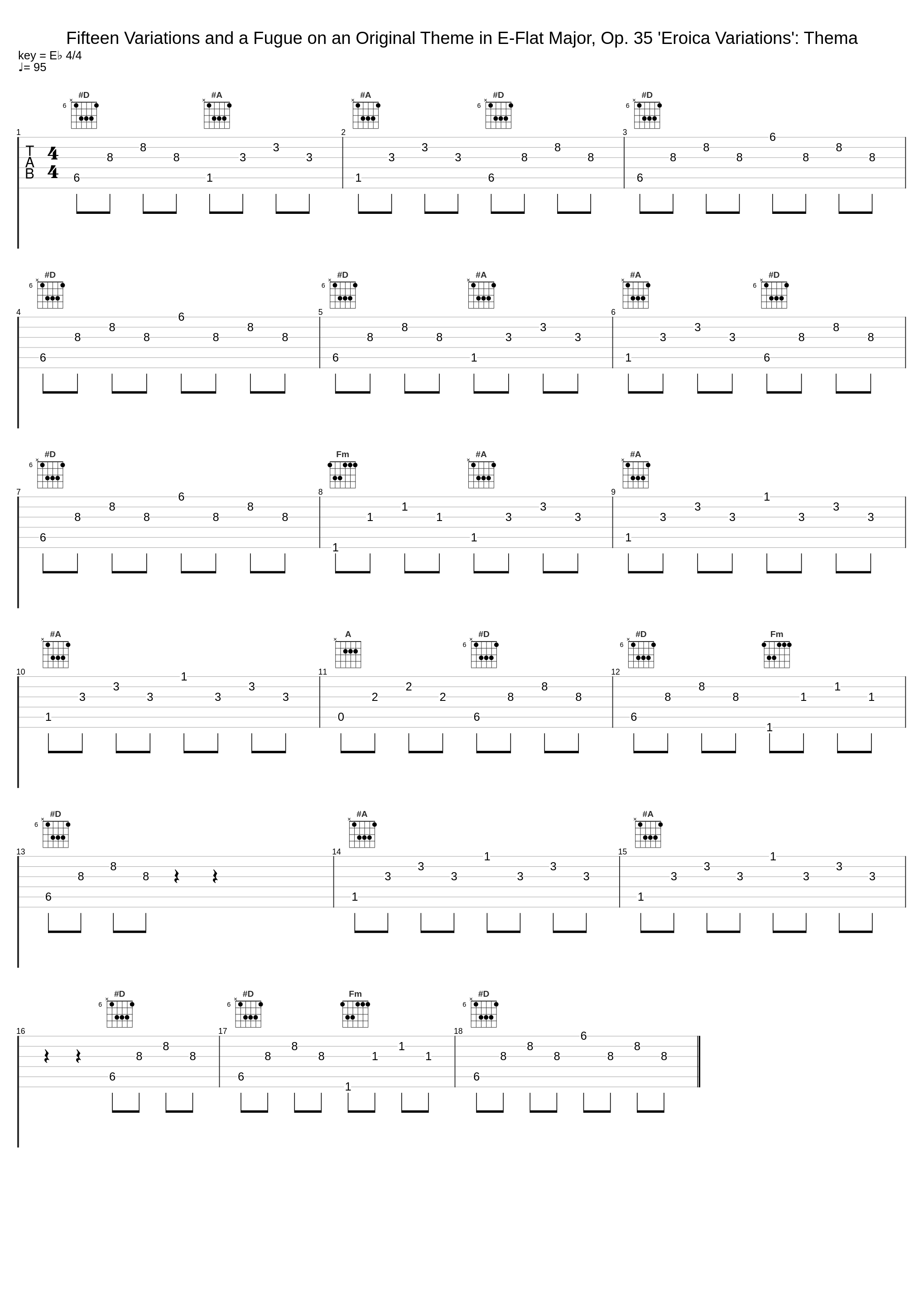 Fifteen Variations and a Fugue on an Original Theme in E-Flat Major, Op. 35 'Eroica Variations': Thema_Andreas Staier_1
