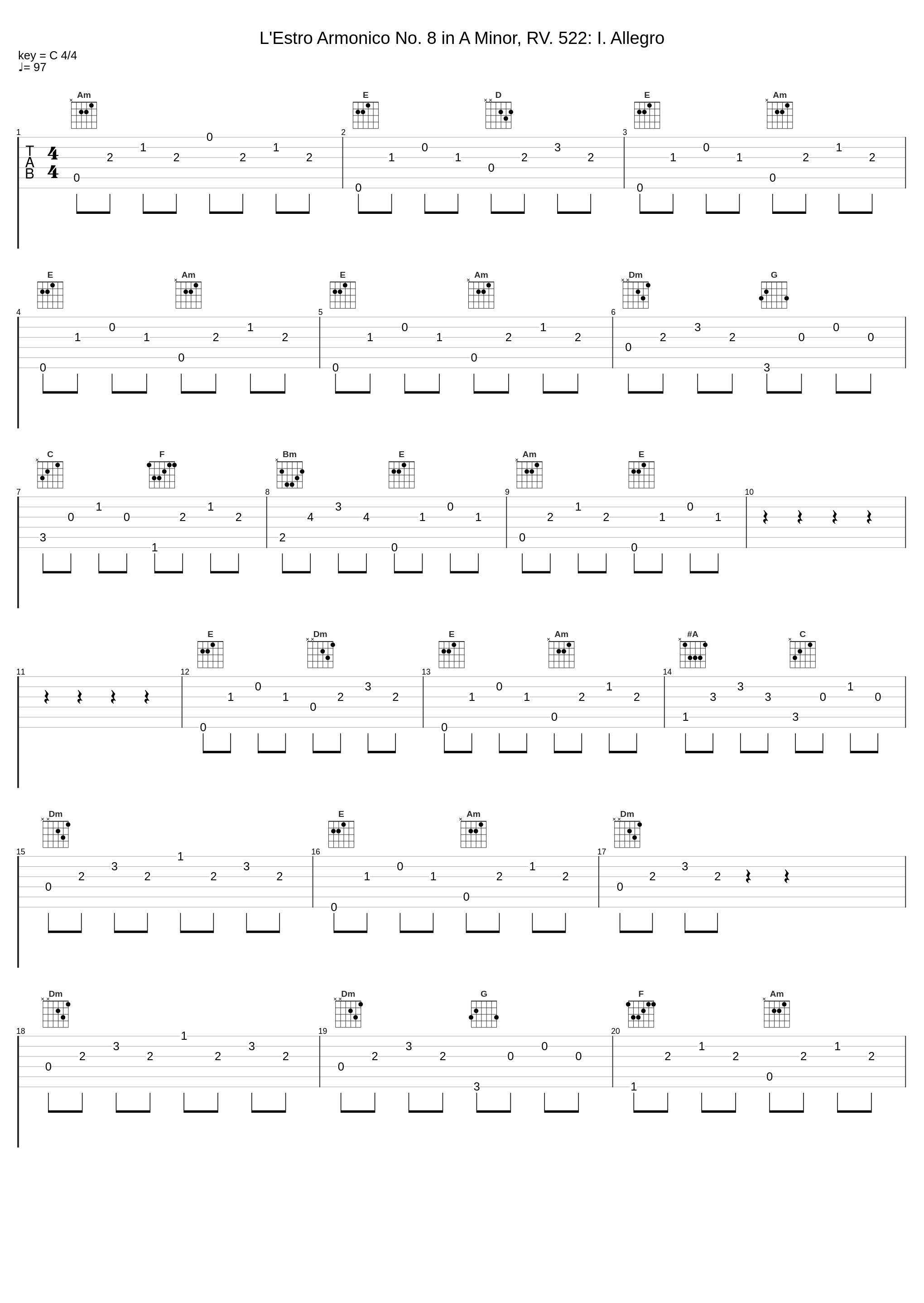 L'Estro Armonico No. 8 in A Minor, RV. 522: I. Allegro_Antonio Vivaldi,Orchestre d’Armagnac_1
