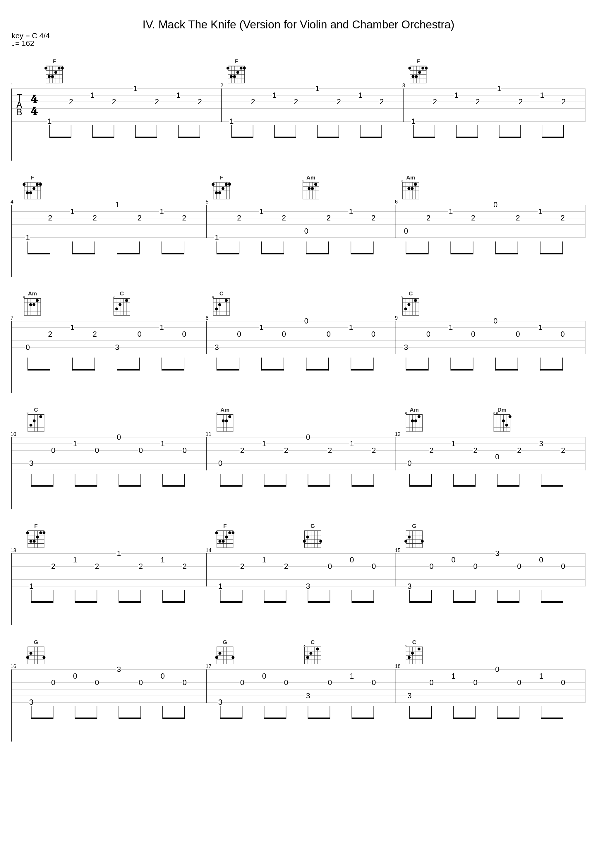 IV. Mack The Knife (Version for Violin and Chamber Orchestra)_Daniel Hope,Joscho Stephan,Alexander Ponet,Zürcher Kammerorchester_1