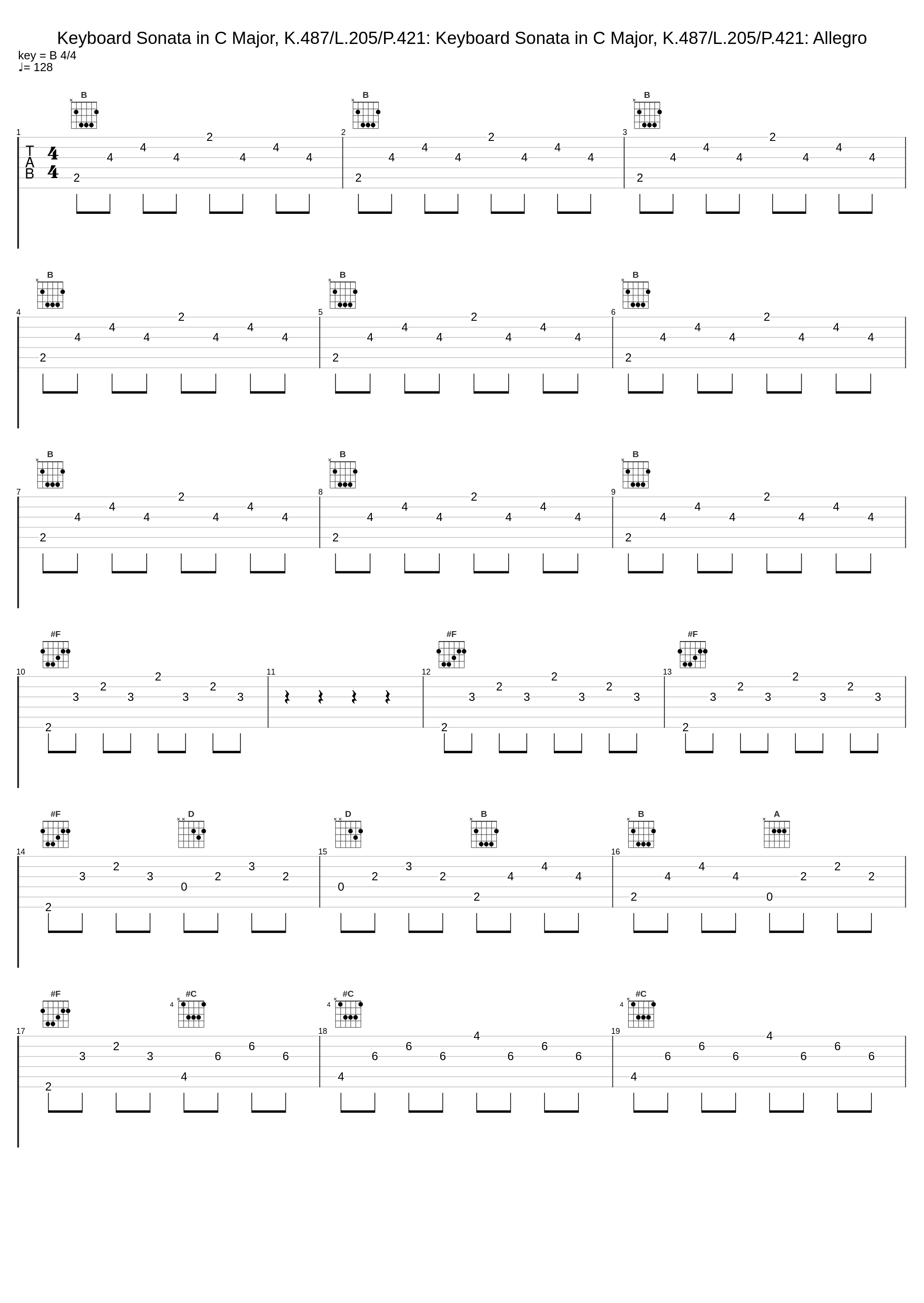 Keyboard Sonata in C Major, K.487/L.205/P.421: Keyboard Sonata in C Major, K.487/L.205/P.421: Allegro_Eiji Hashimoto_1