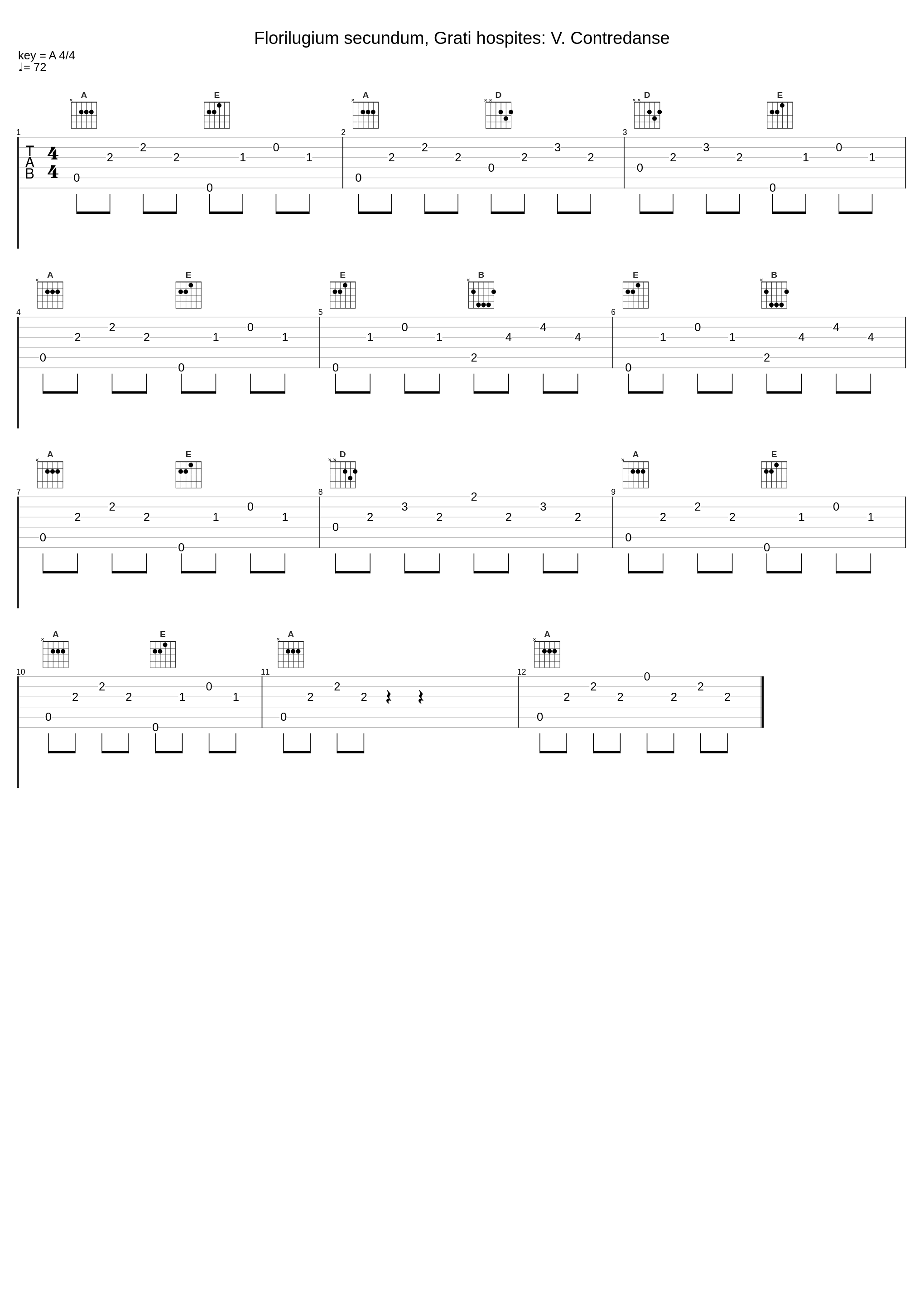 Florilugium secundum, Grati hospites: V. Contredanse_Salieri Chamber Orchestra,Tamás Pál_1