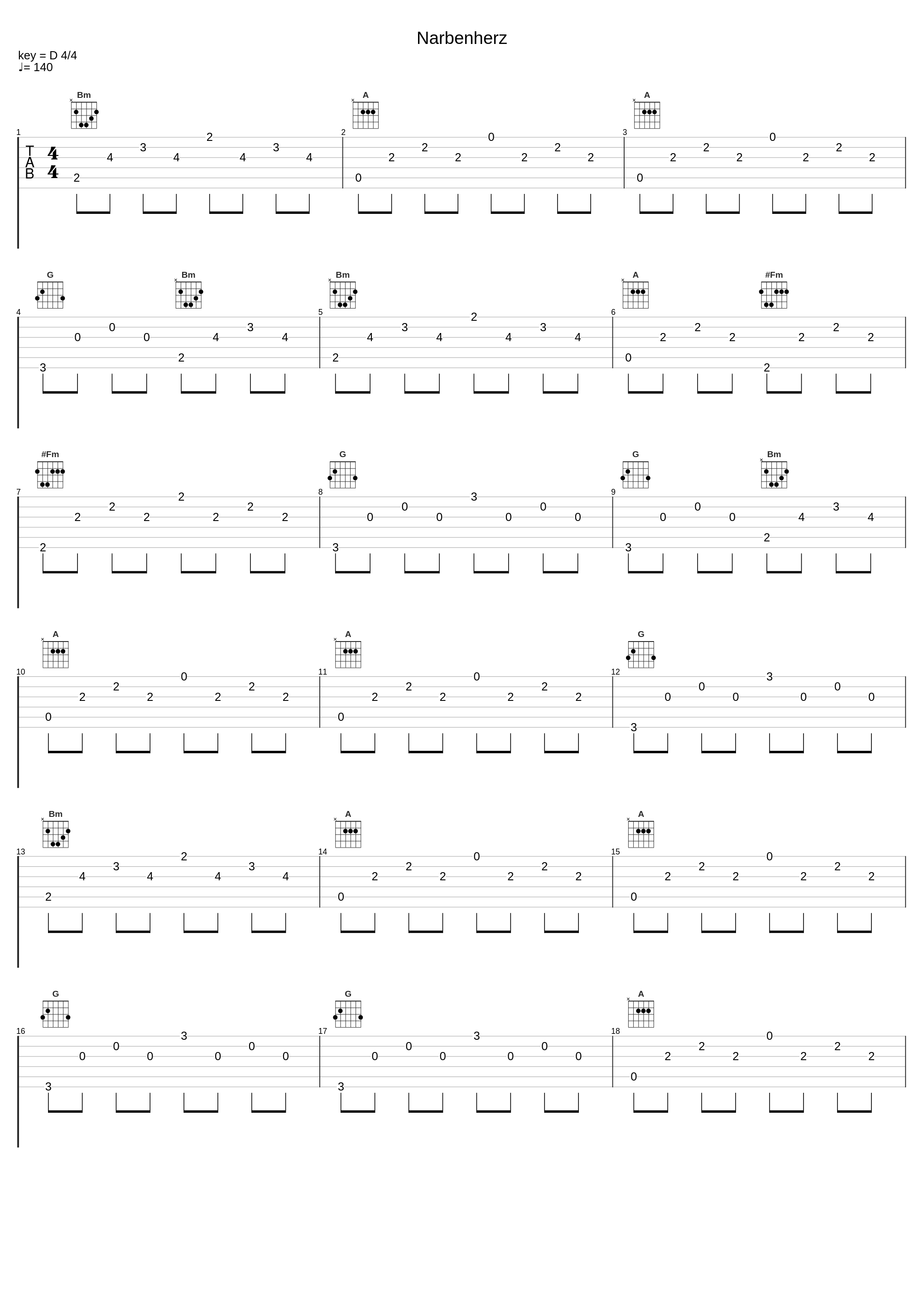 Narbenherz_Michèl von Wussow_1