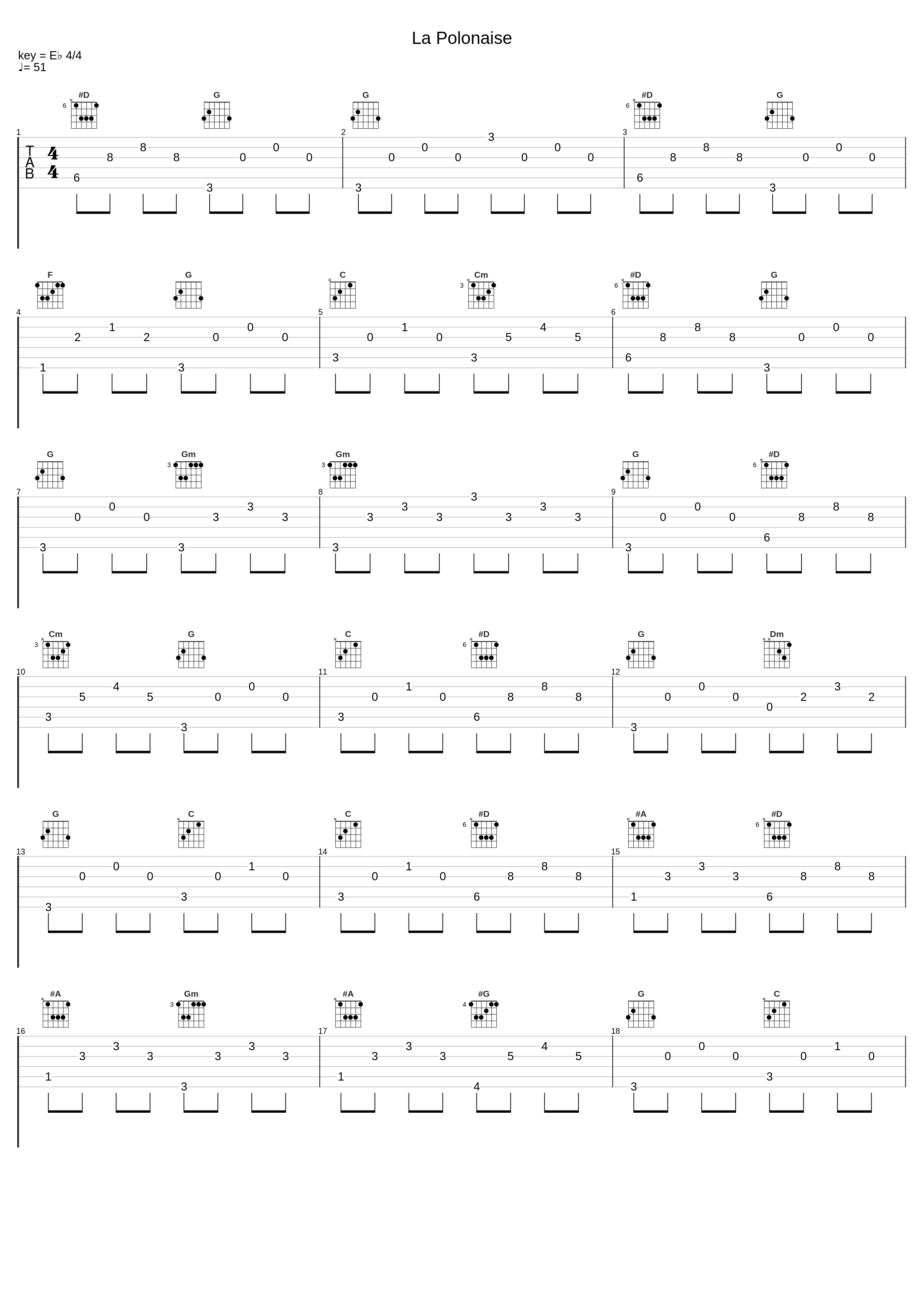 La Polonaise_Marin Marais_1