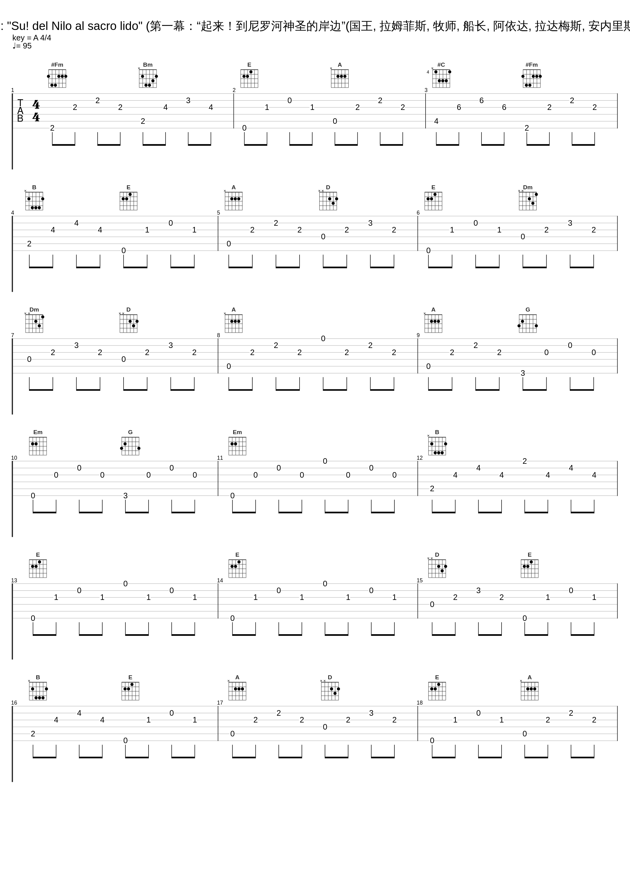 Act 1 Scene 1: "Su! del Nilo al sacro lido"  (第一幕：“起来！到尼罗河神圣的岸边”(国王, 拉姆菲斯, 牧师, 船长, 阿依达, 拉达梅斯, 安内里斯, 祭司, 信使))_Antonio Pappano_1