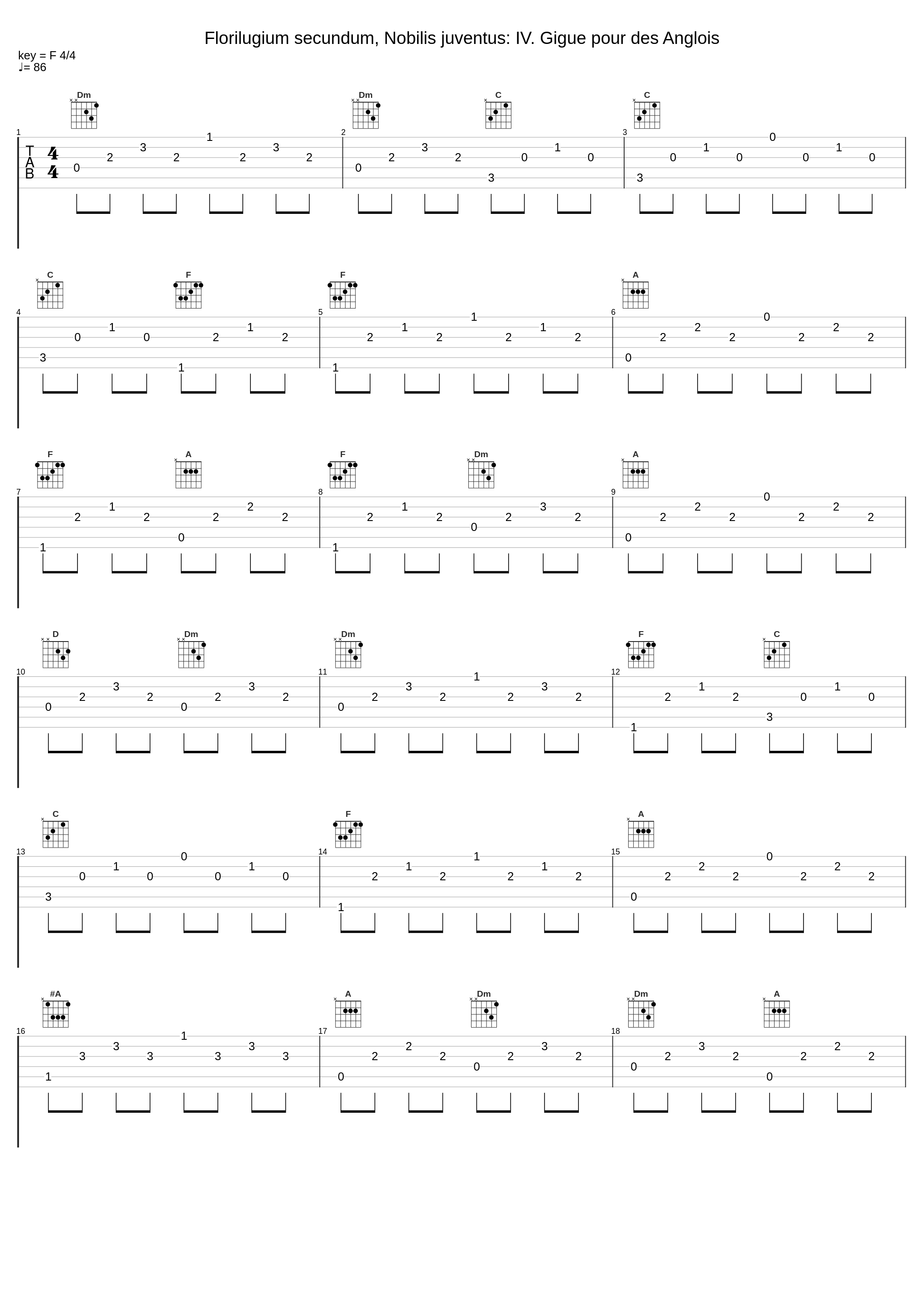 Florilugium secundum, Nobilis juventus: IV. Gigue pour des Anglois_Salieri Chamber Orchestra,Tamás Pál_1