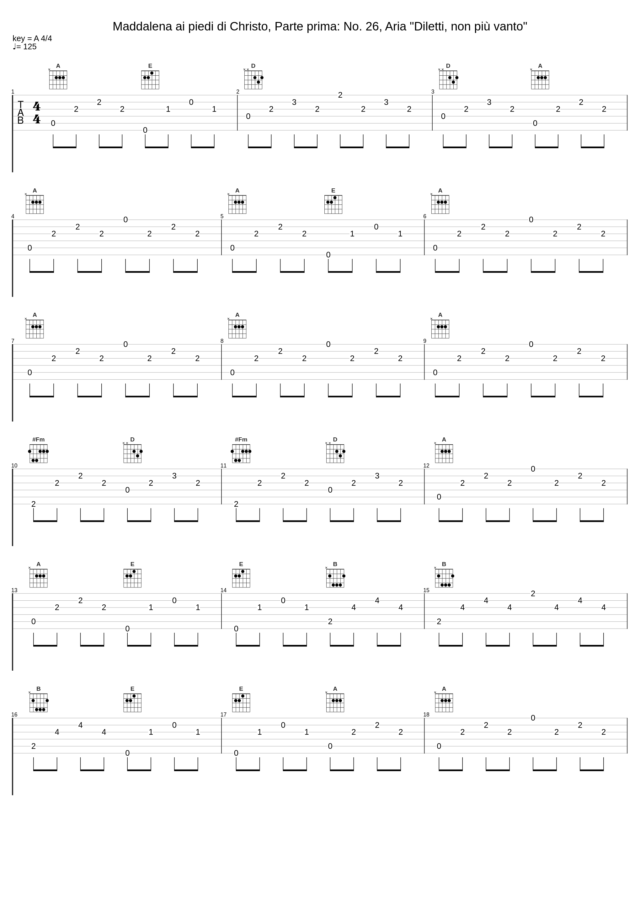 Maddalena ai piedi di Christo, Parte prima: No. 26, Aria "Diletti, non più vanto"_Emmanuelle De Negri,Le Banquet Céleste,Damien Guillon,Antonio Caldara,Lodovico Forni_1