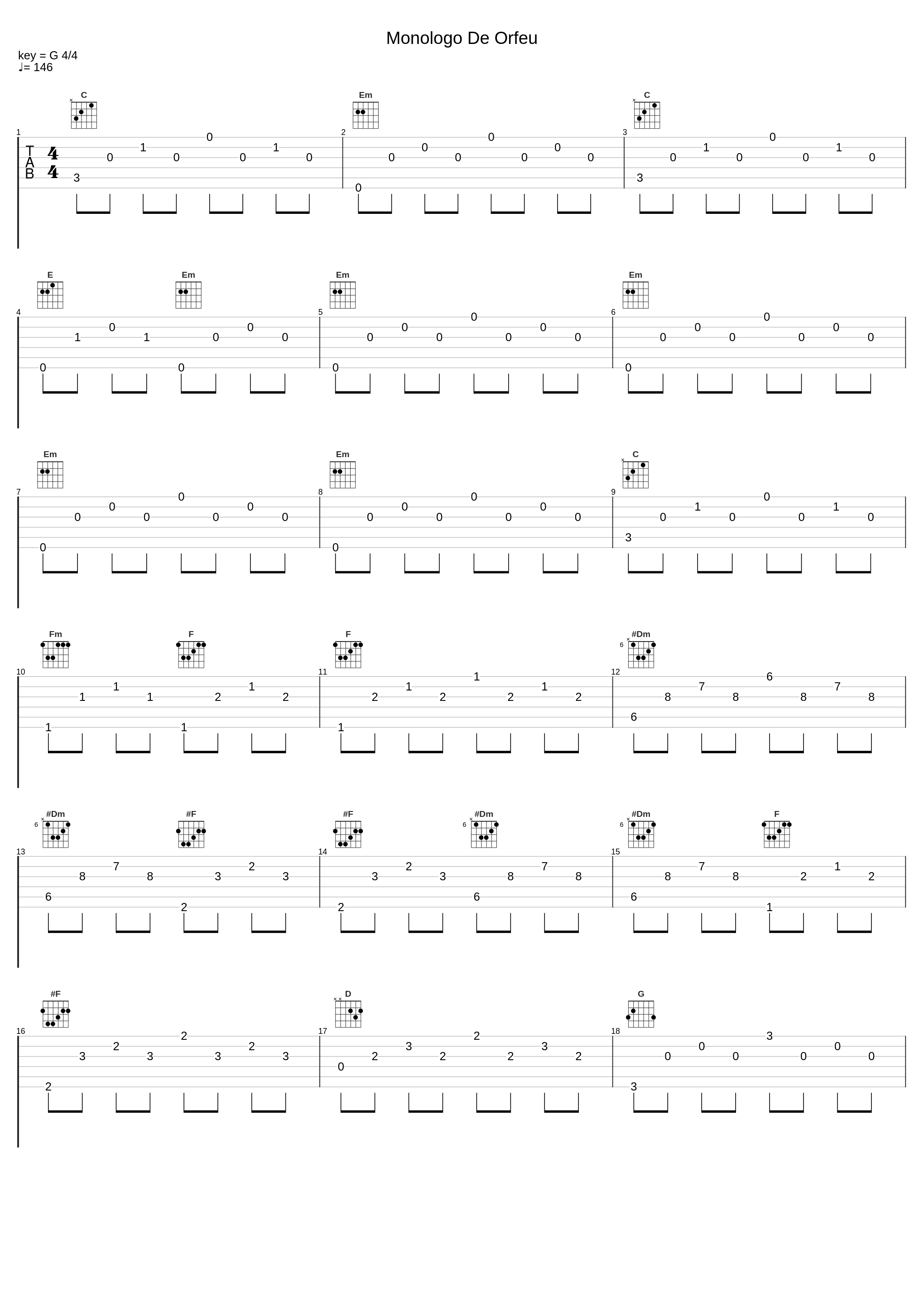 Monologo De Orfeu_Antonio Carlos Jobim_1