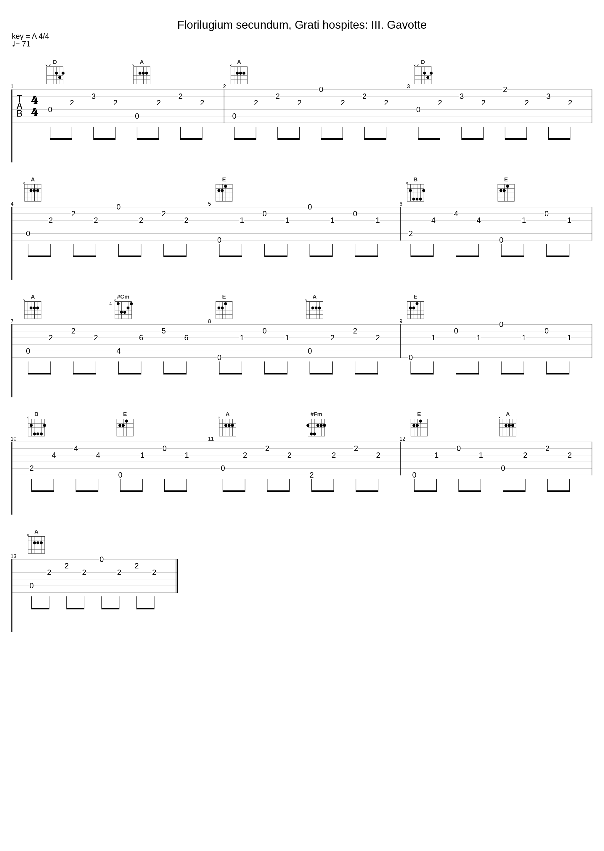 Florilugium secundum, Grati hospites: III. Gavotte_Salieri Chamber Orchestra,Tamás Pál_1