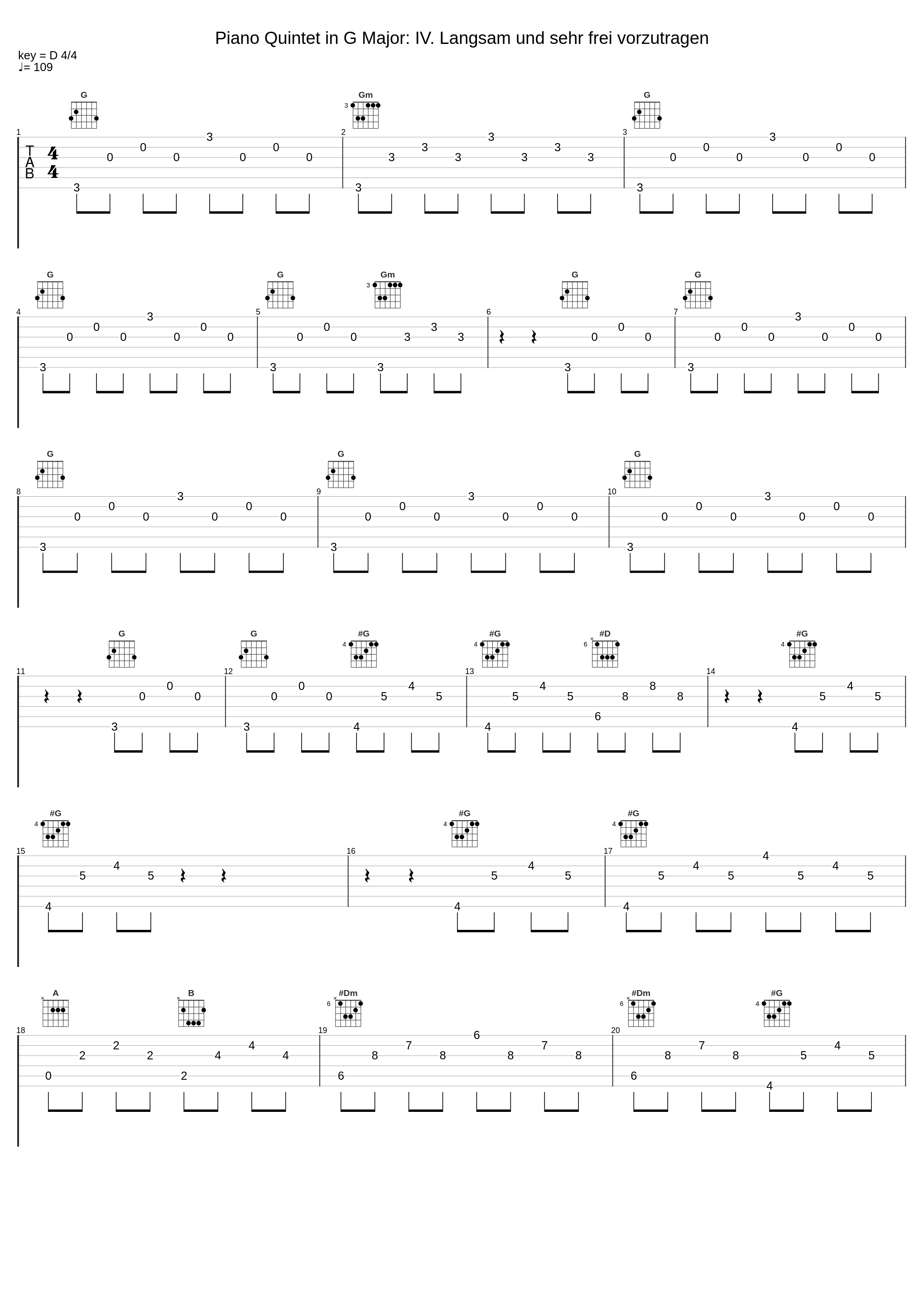 Piano Quintet in G Major: IV. Langsam und sehr frei vorzutragen_Karl-Andreas Kolly_1