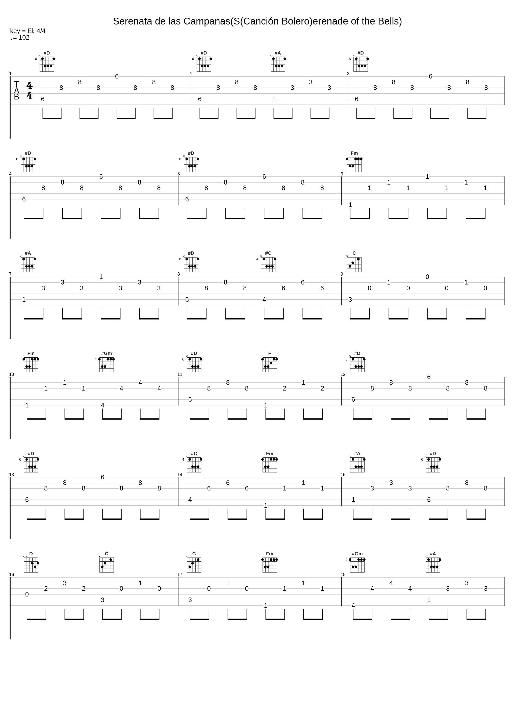 Serenata de las Campanas(S(Canción Bolero)erenade of the Bells)_Antonio MacHin_1