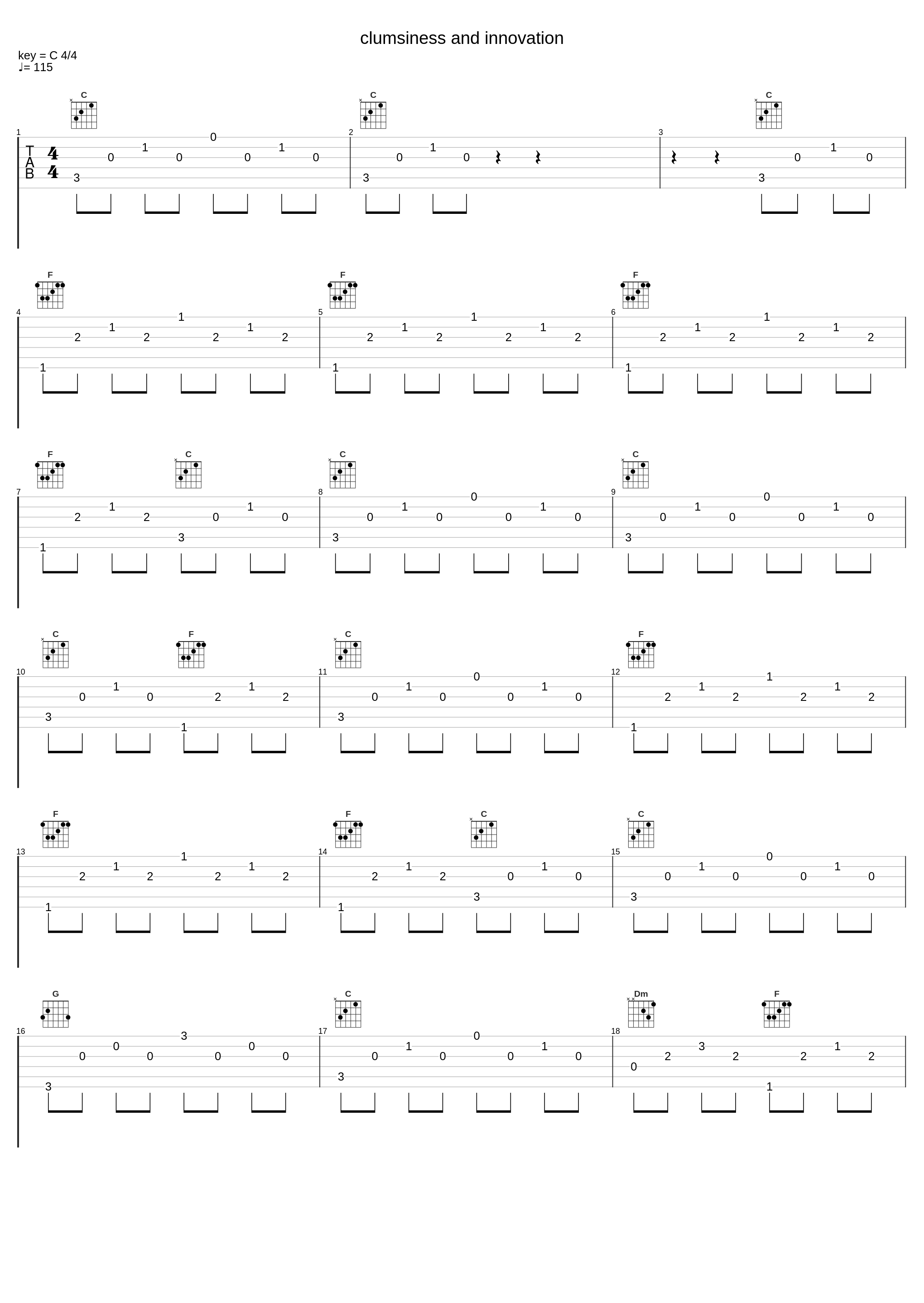 clumsiness and innovation_C418_1