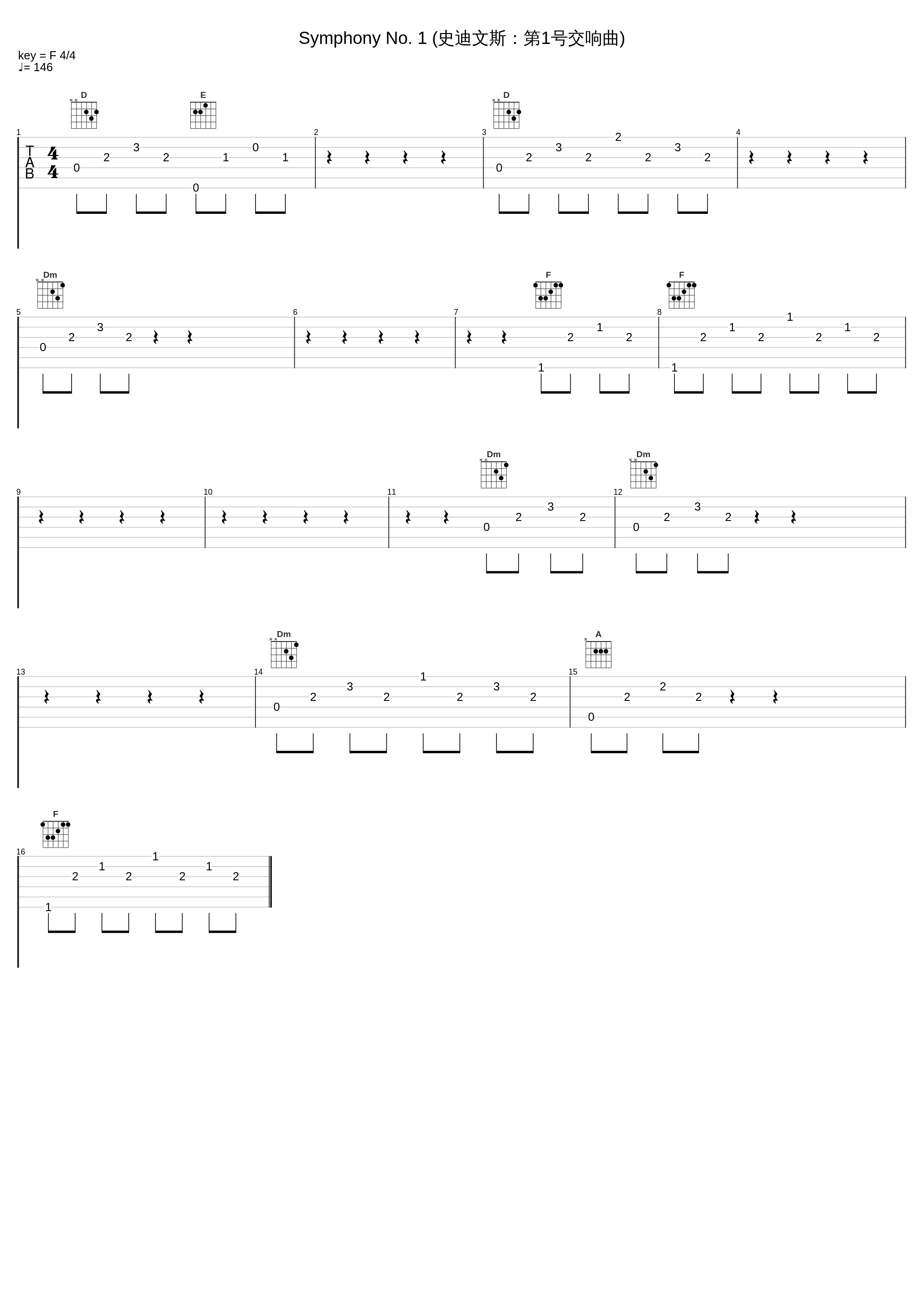 Symphony No. 1 (史迪文斯：第1号交响曲)_Gene Pokorny_1