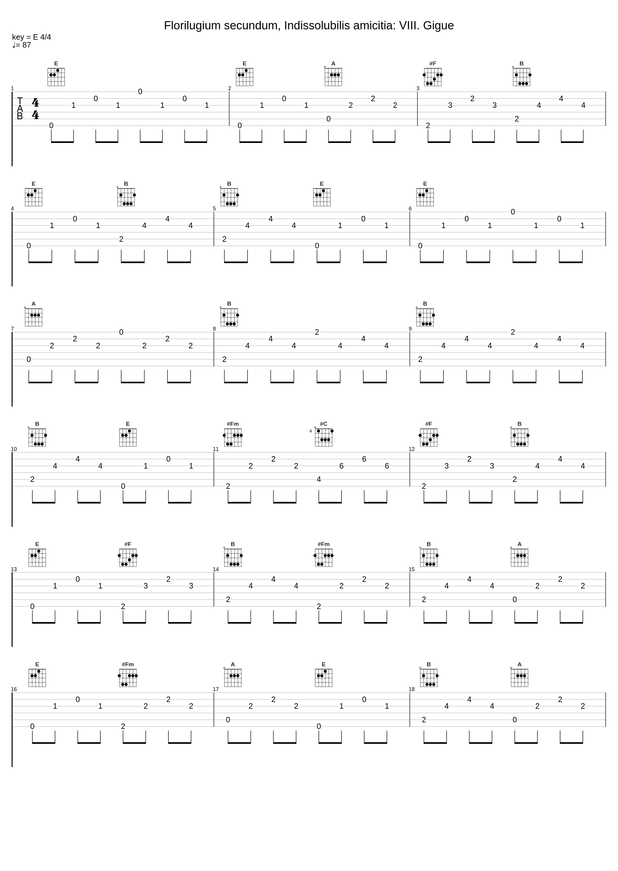 Florilugium secundum, Indissolubilis amicitia: VIII. Gigue_Salieri Chamber Orchestra,Tamás Pál_1