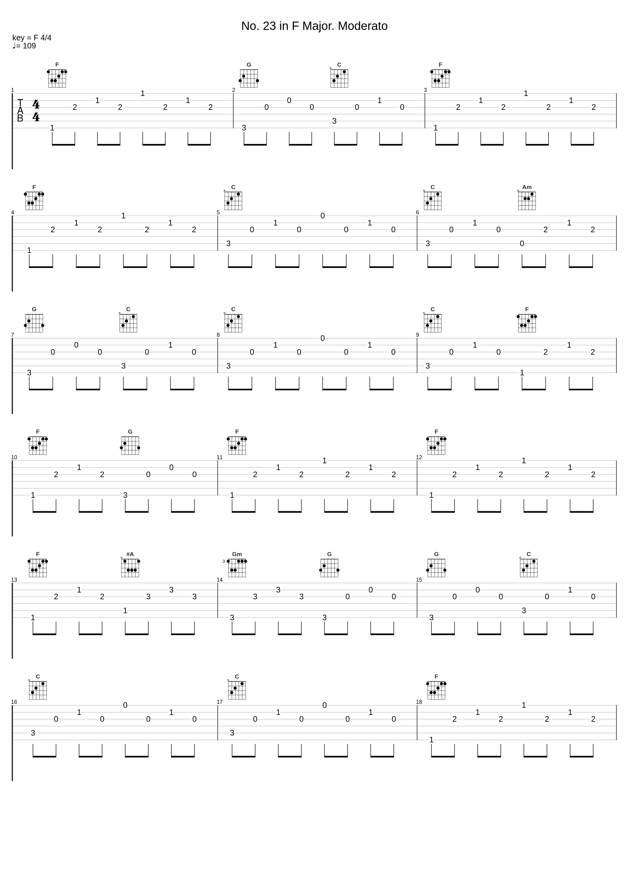 No. 23 in F Major. Moderato_Alexander Brailowsky,Frédéric Chopin_1