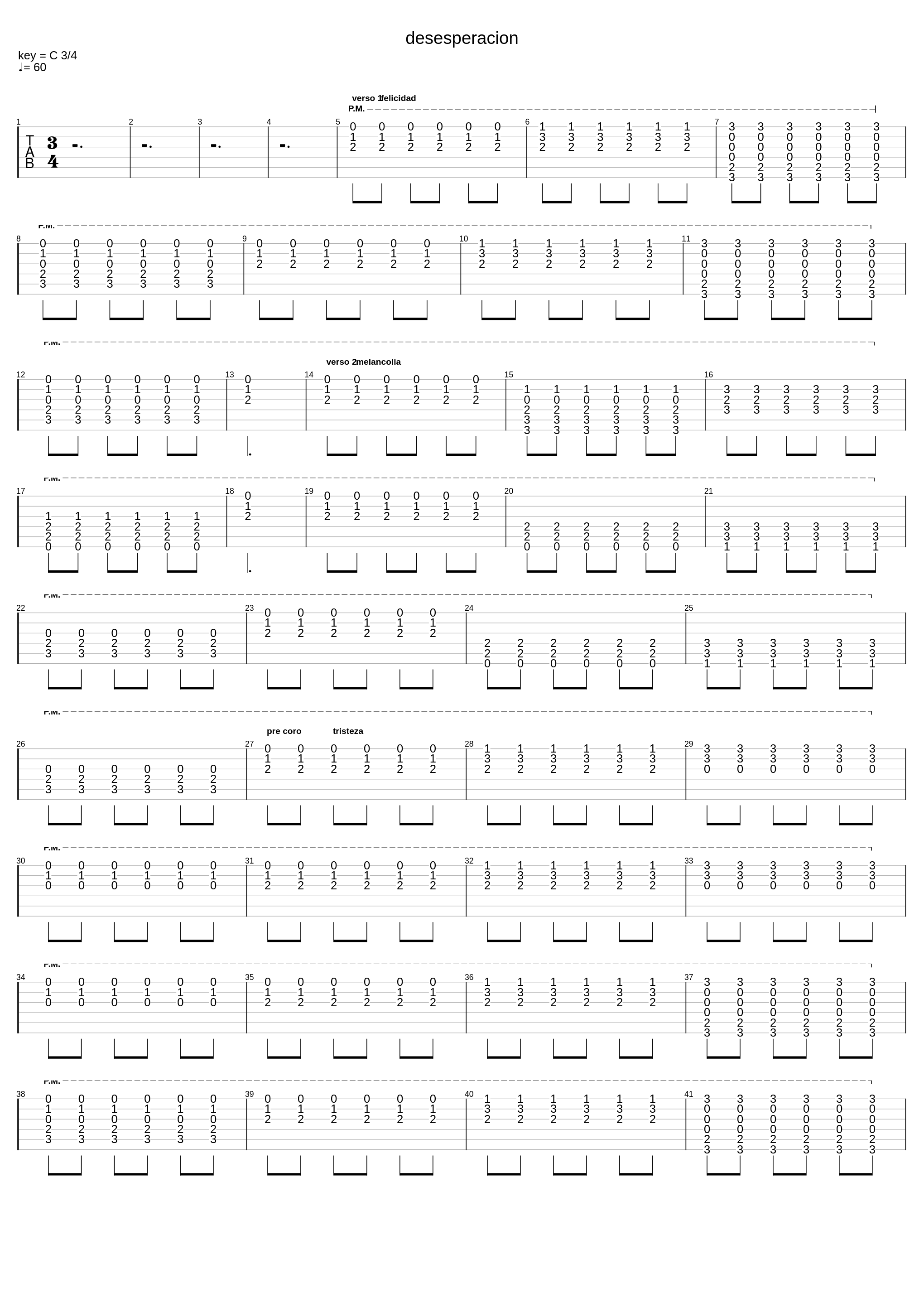 desesperacion_Marco Antonio Arancibia Rojas_1