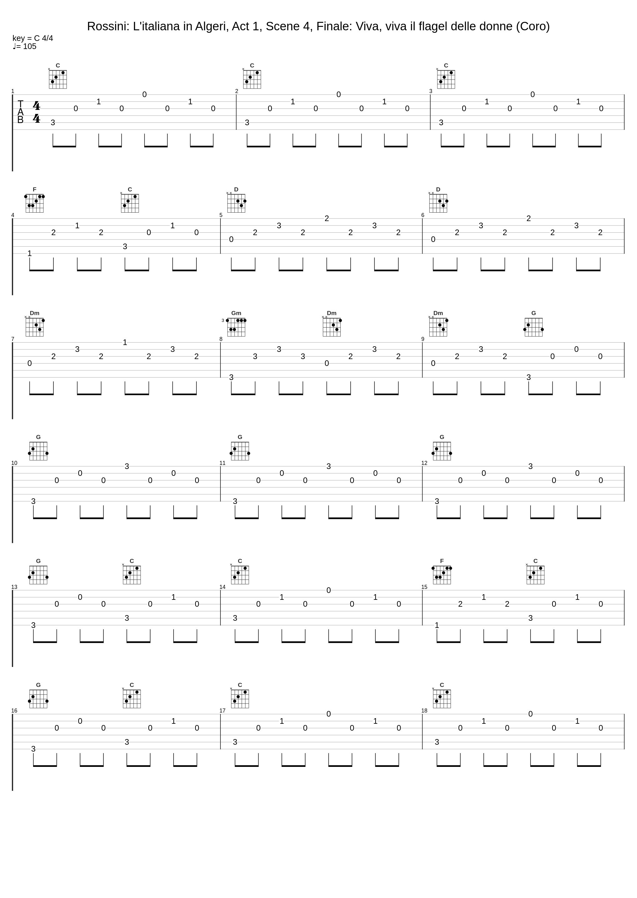 Rossini: L'italiana in Algeri, Act 1, Scene 4, Finale: Viva, viva il flagel delle donne (Coro)_Coro e Orchestra del Teatro alla Scala, Milano,Carlo Maria Giulini_1