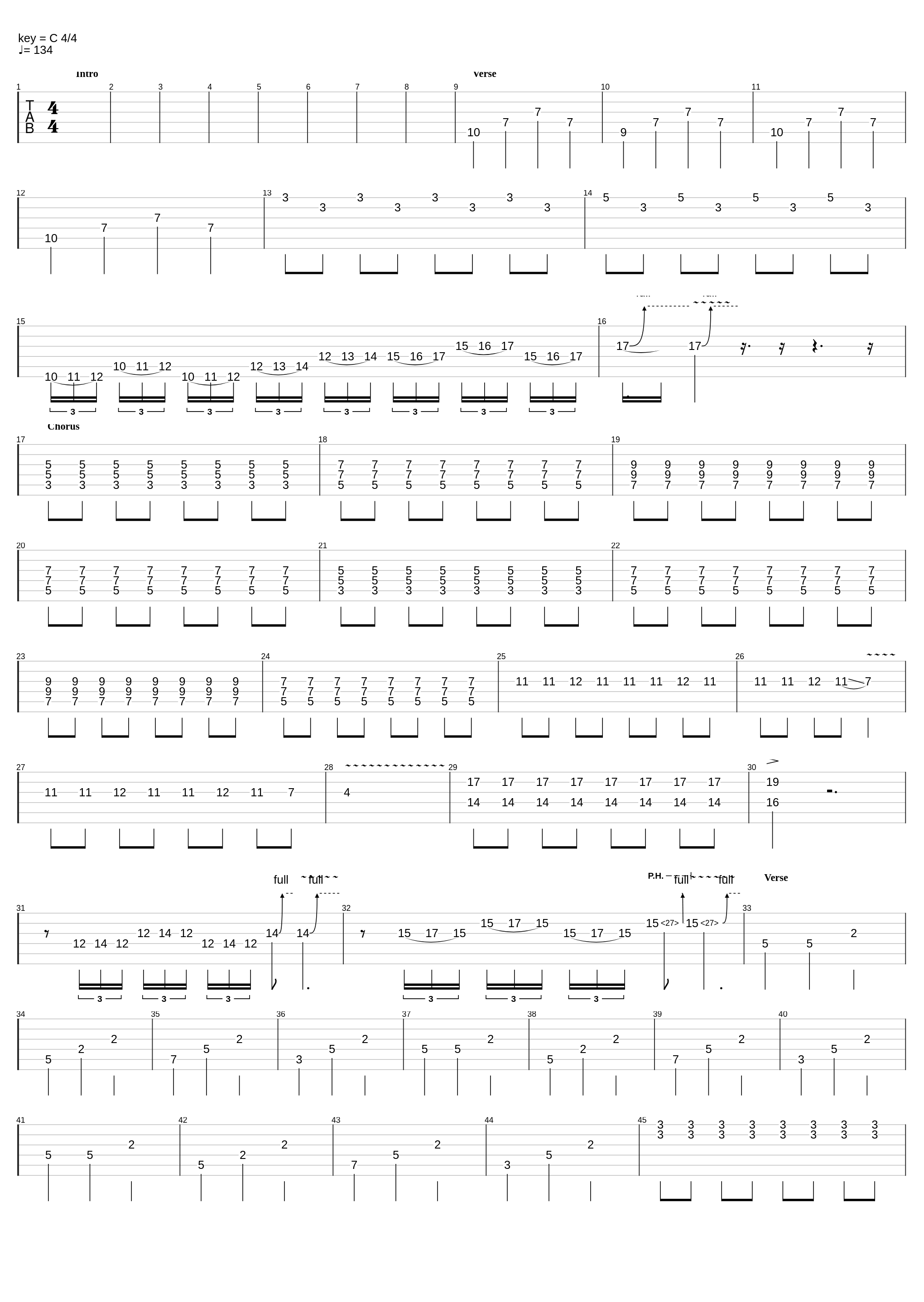 According To You(Guitar)_Orianthi_1