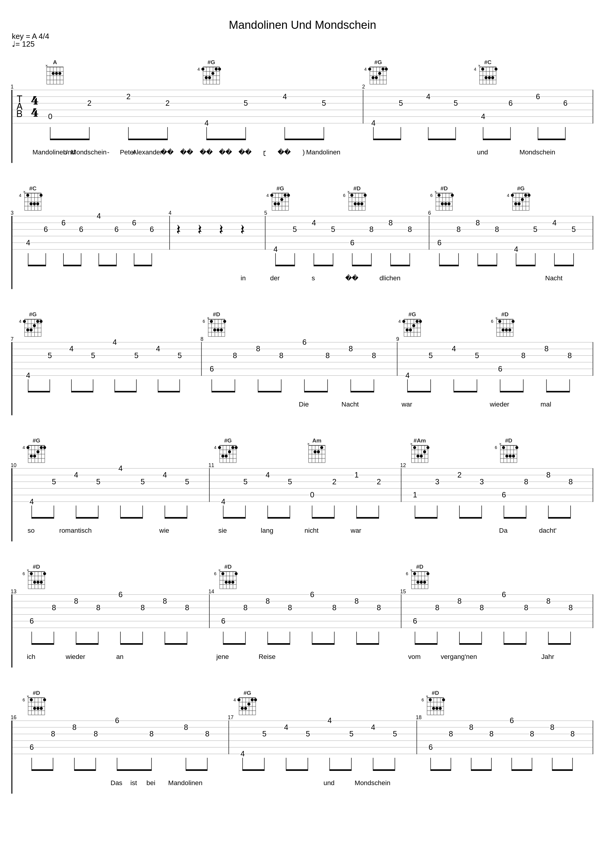 Mandolinen Und Mondschein_Peter Alexander_1