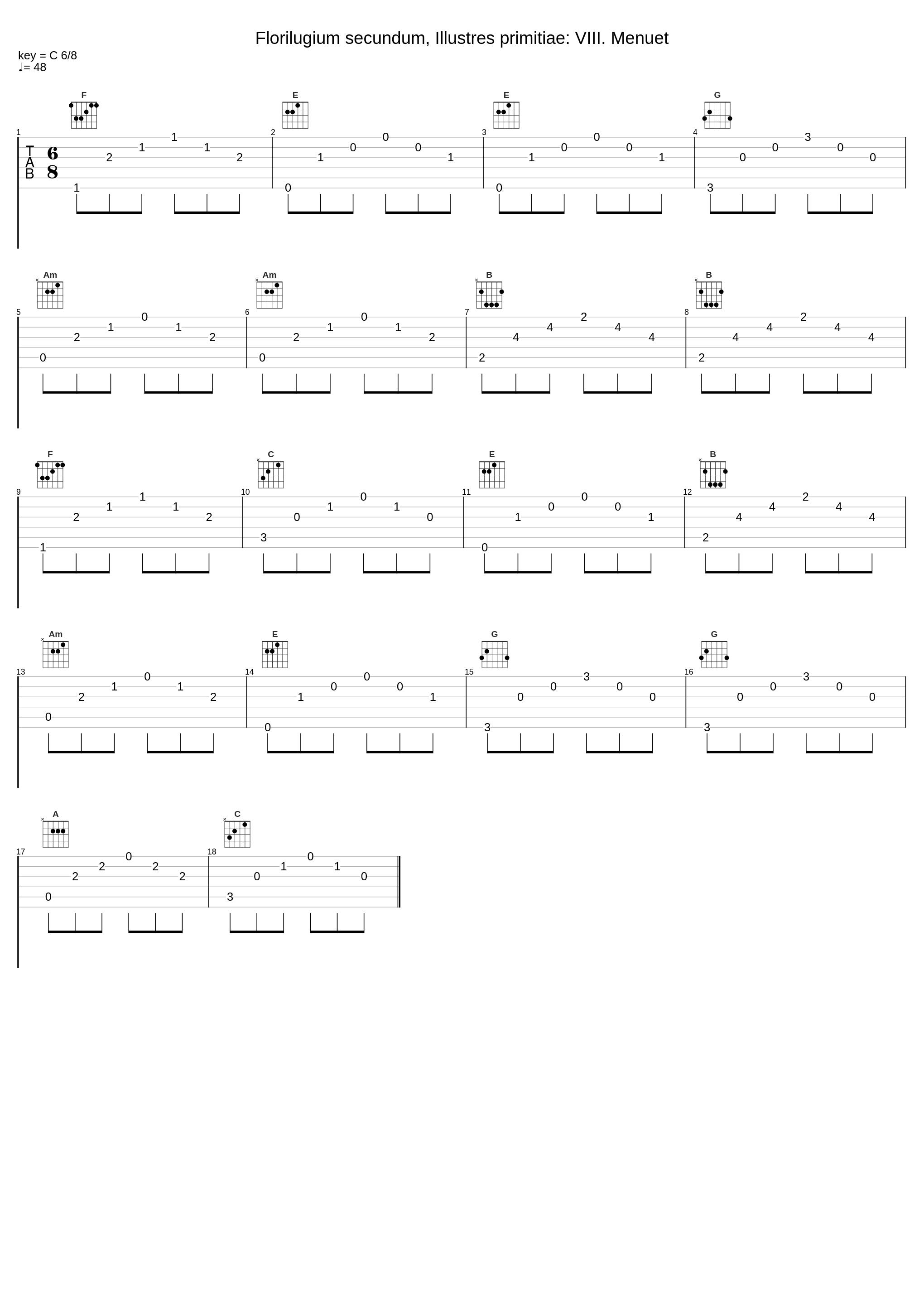 Florilugium secundum, Illustres primitiae: VIII. Menuet_Salieri Chamber Orchestra,Tamás Pál_1