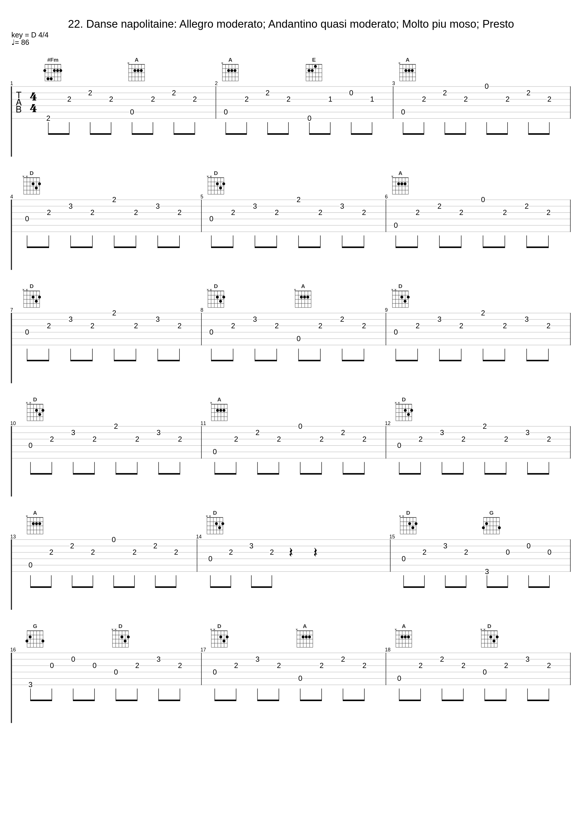 22. Danse napolitaine: Allegro moderato; Andantino quasi moderato; Molto piu moso; Presto_Michael Tilson Thomas,London Symphony Orchestra,Pyotr Ilyich Tchaikovsky,Alexander Barantschik_1