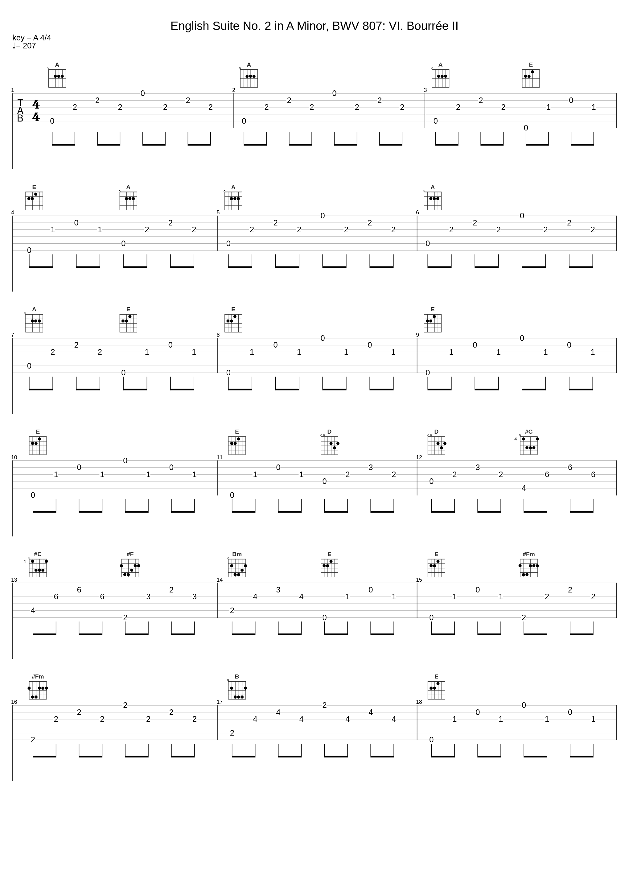 English Suite No. 2 in A Minor, BWV 807: VI. Bourrée II_Andrea Bacchetti_1