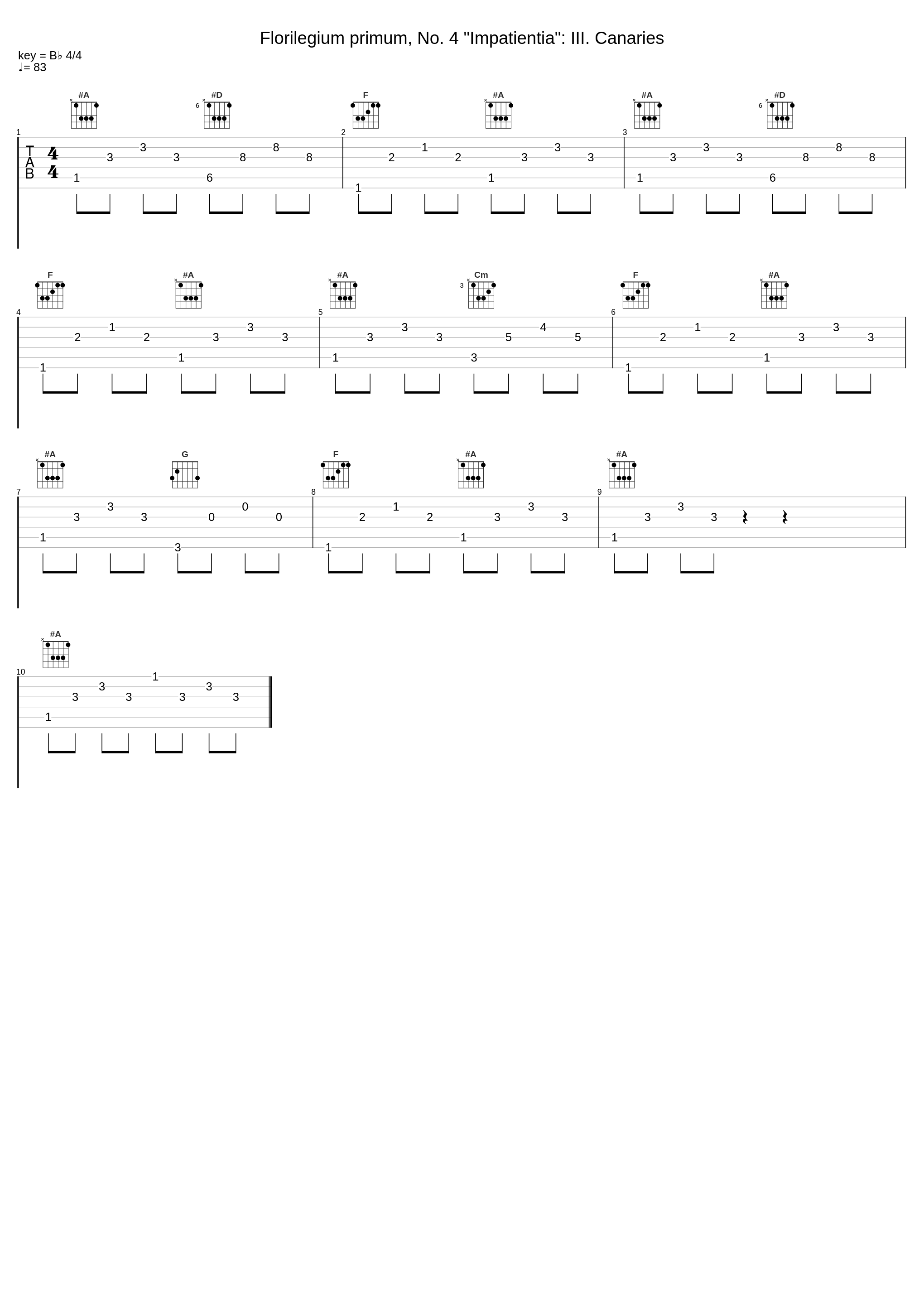 Florilegium primum, No. 4 "Impatientia": III. Canaries_Salieri Chamber Orchestra,Tamás Pál_1