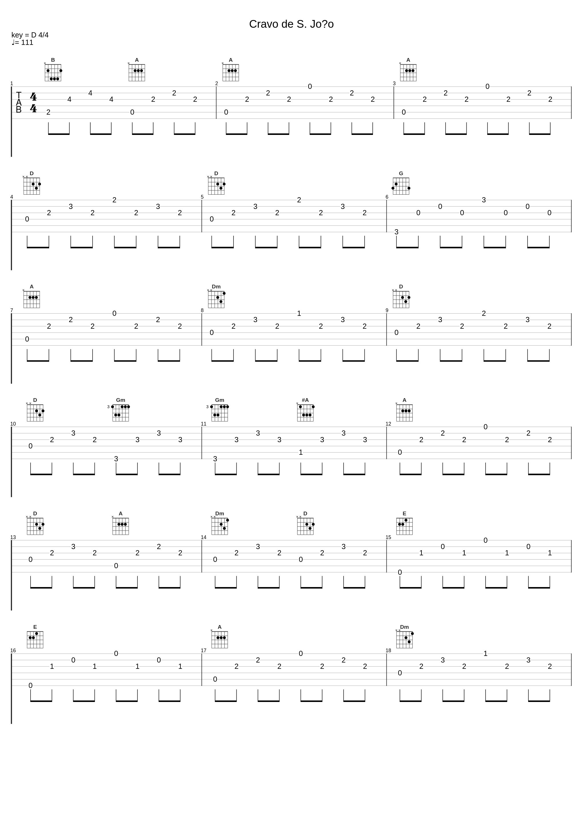 Cravo de S. João_Antonio Zambujo_1