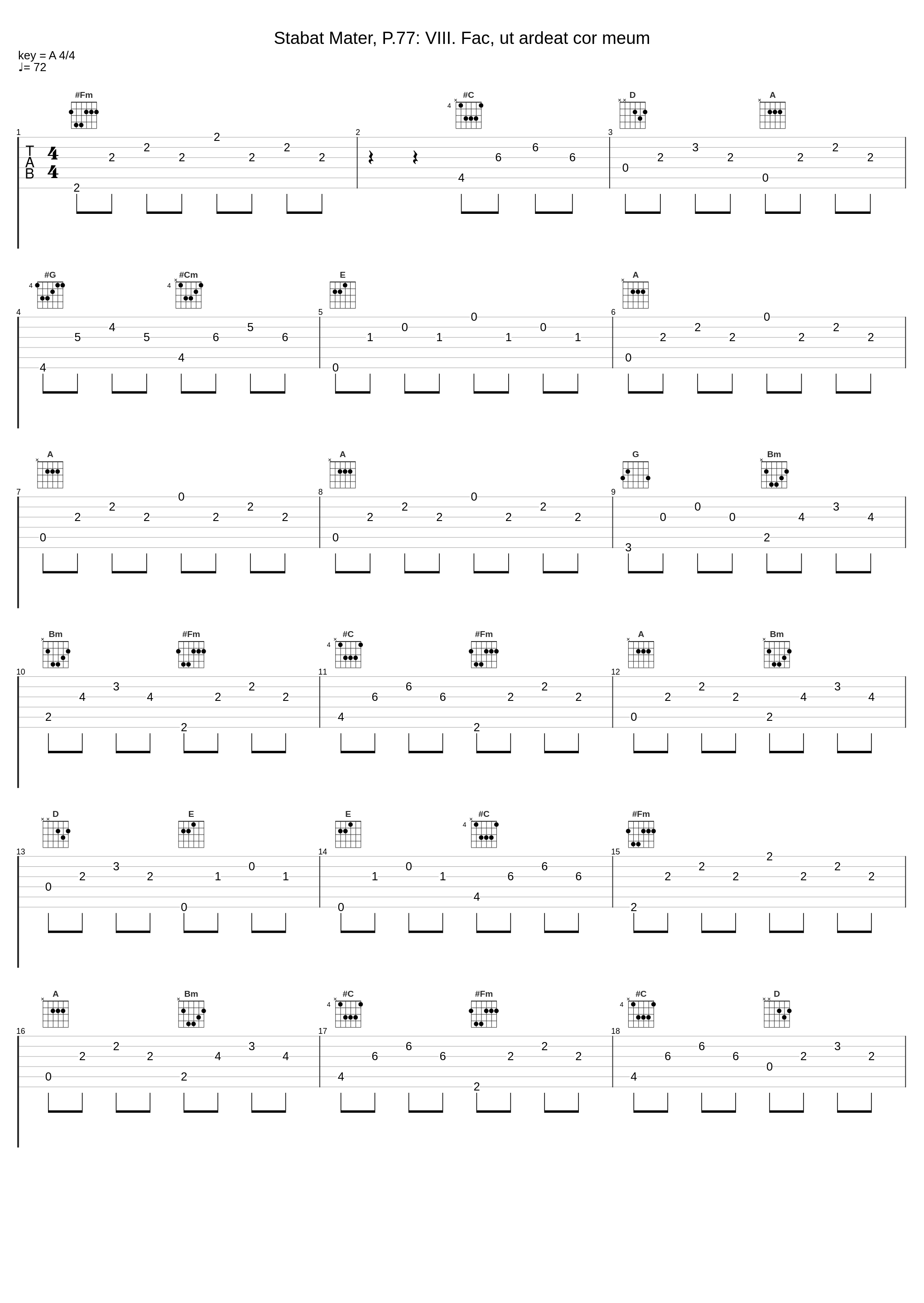 Stabat Mater, P.77: VIII. Fac, ut ardeat cor meum_La Cappella de' Turchini,Antonio Florio,Maria Grazia Schiavo,Stéphanie d'Oustrac,Giovanni Battista Pergolesi,Anonymous classical Composers_1