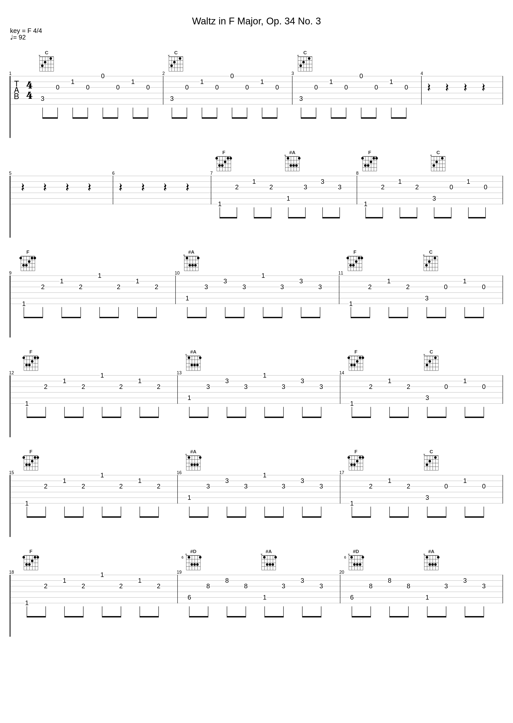 Waltz in F Major, Op. 34 No. 3_Frédéric Chopin_1