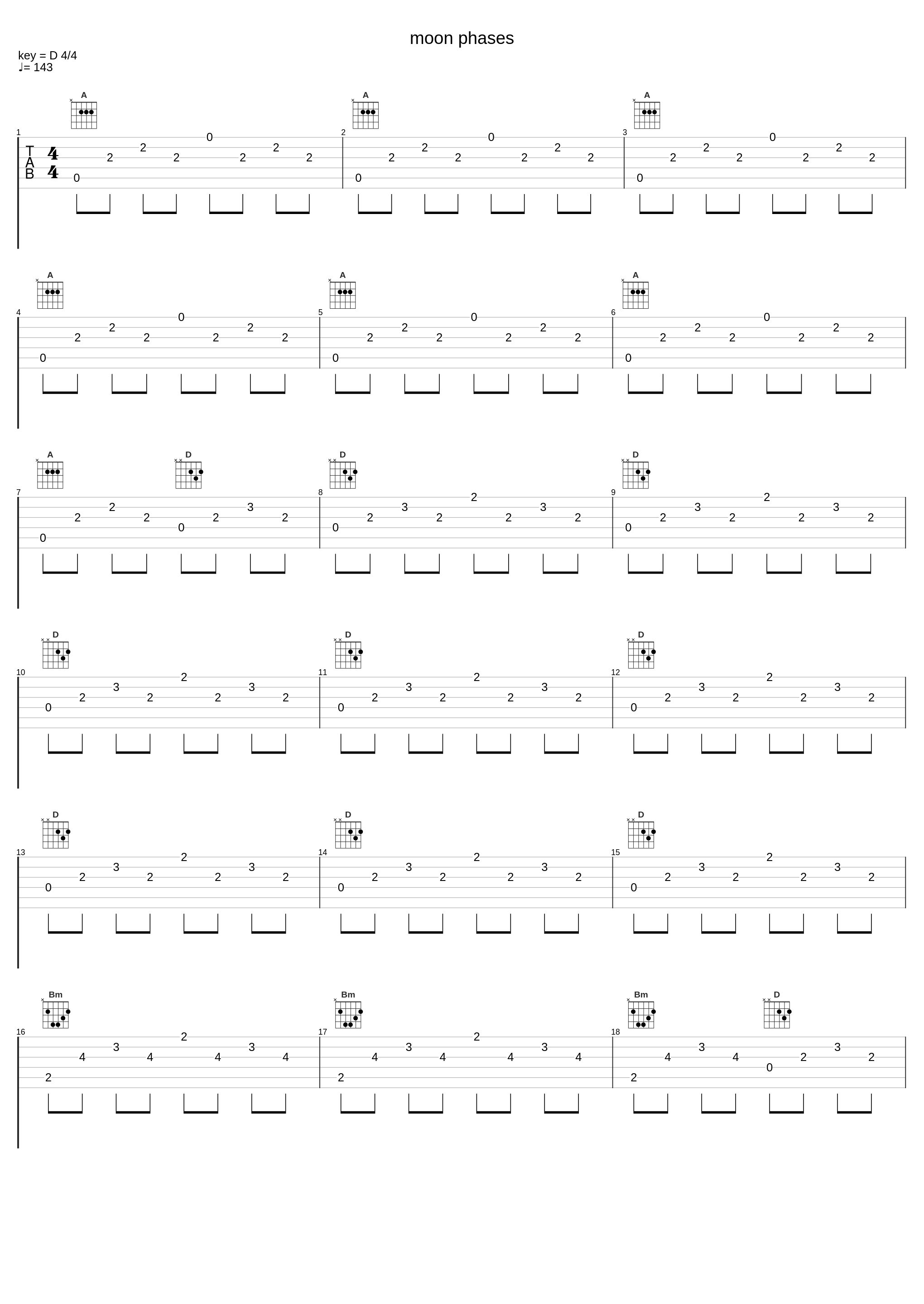 moon phases_Defsharp,Alexander Zuniga_1