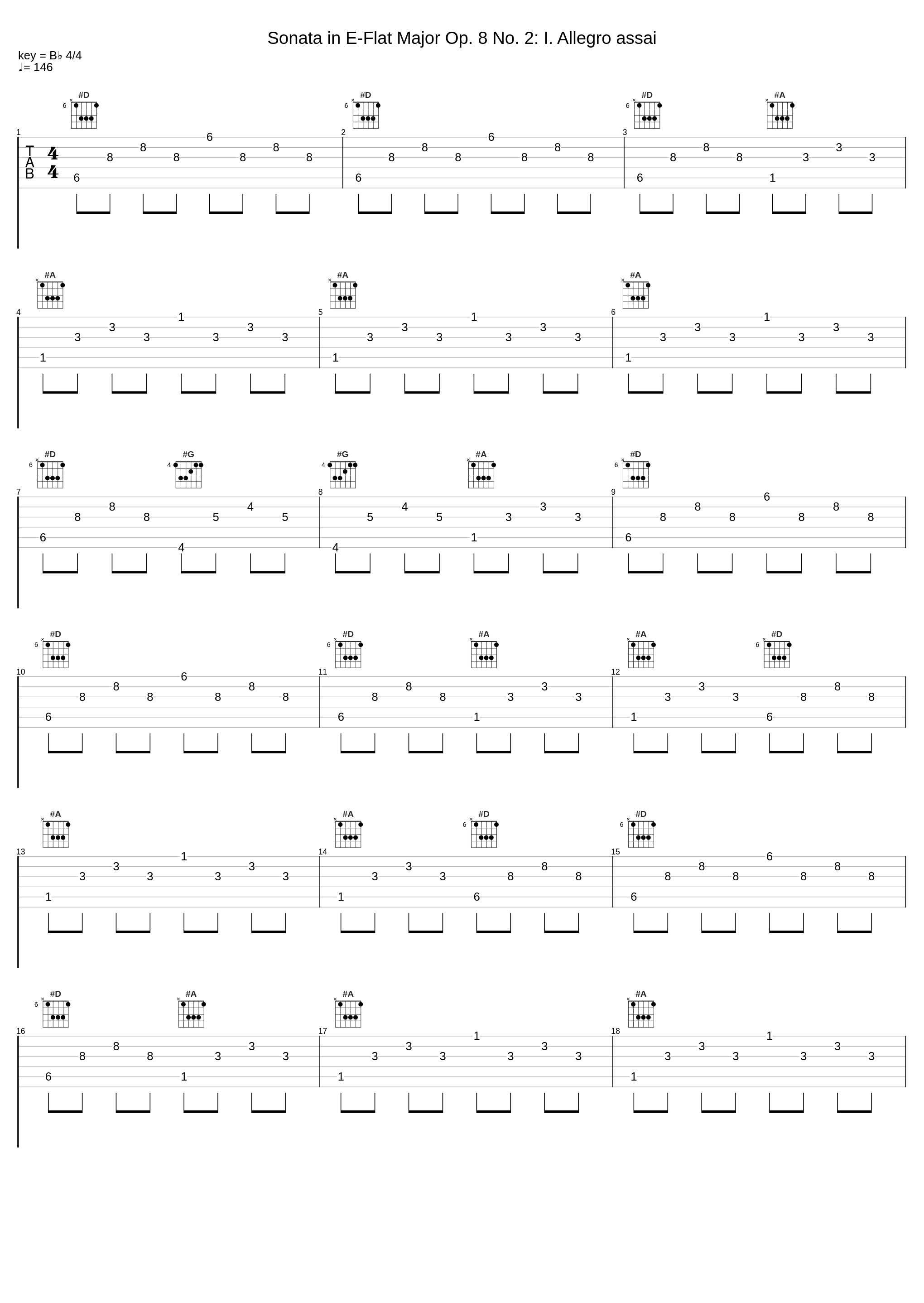 Sonata in E-Flat Major Op. 8 No. 2: I. Allegro assai_Pietro Spada,Muzio Clementi_1