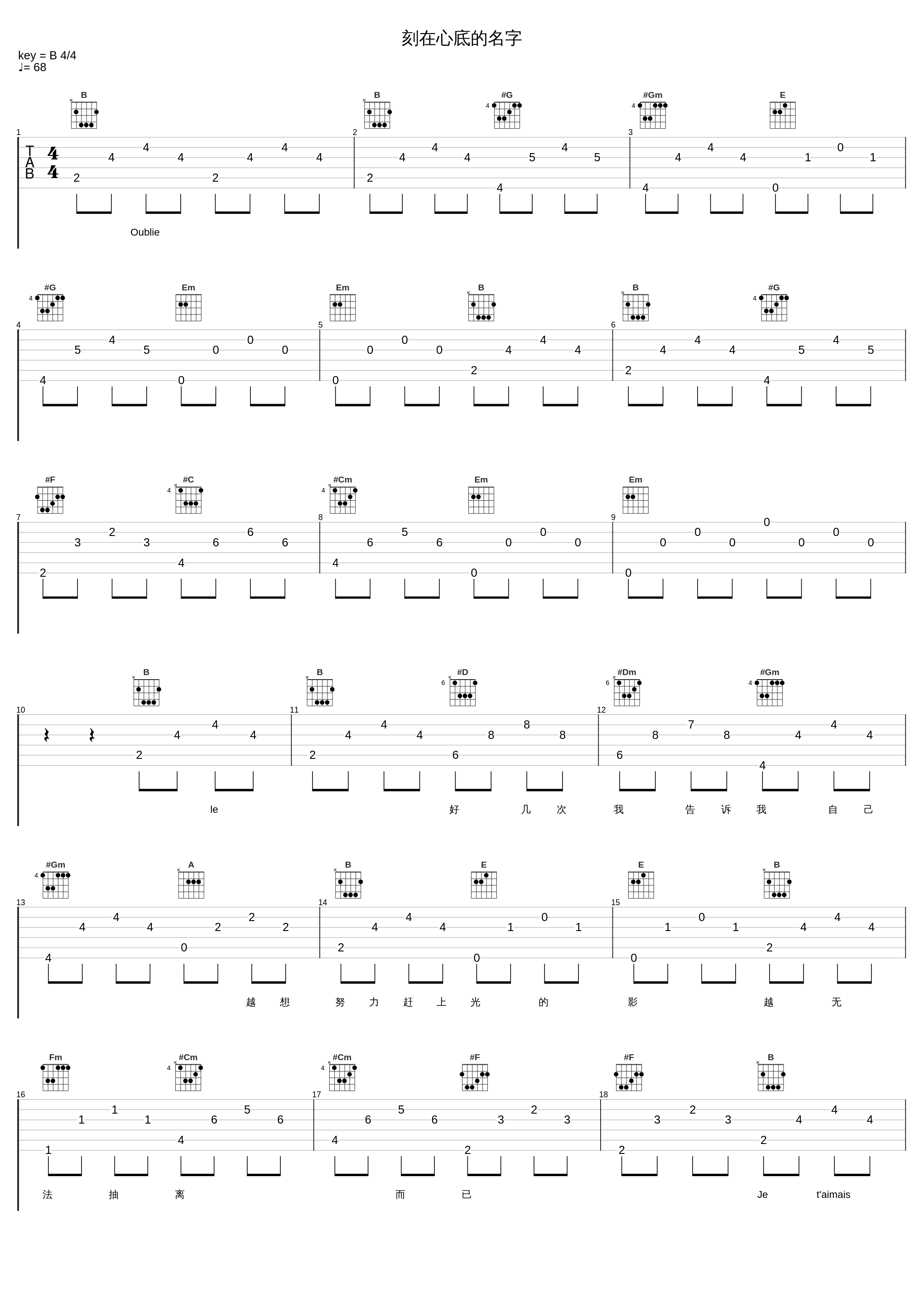 刻在心底的名字_路飞文_1