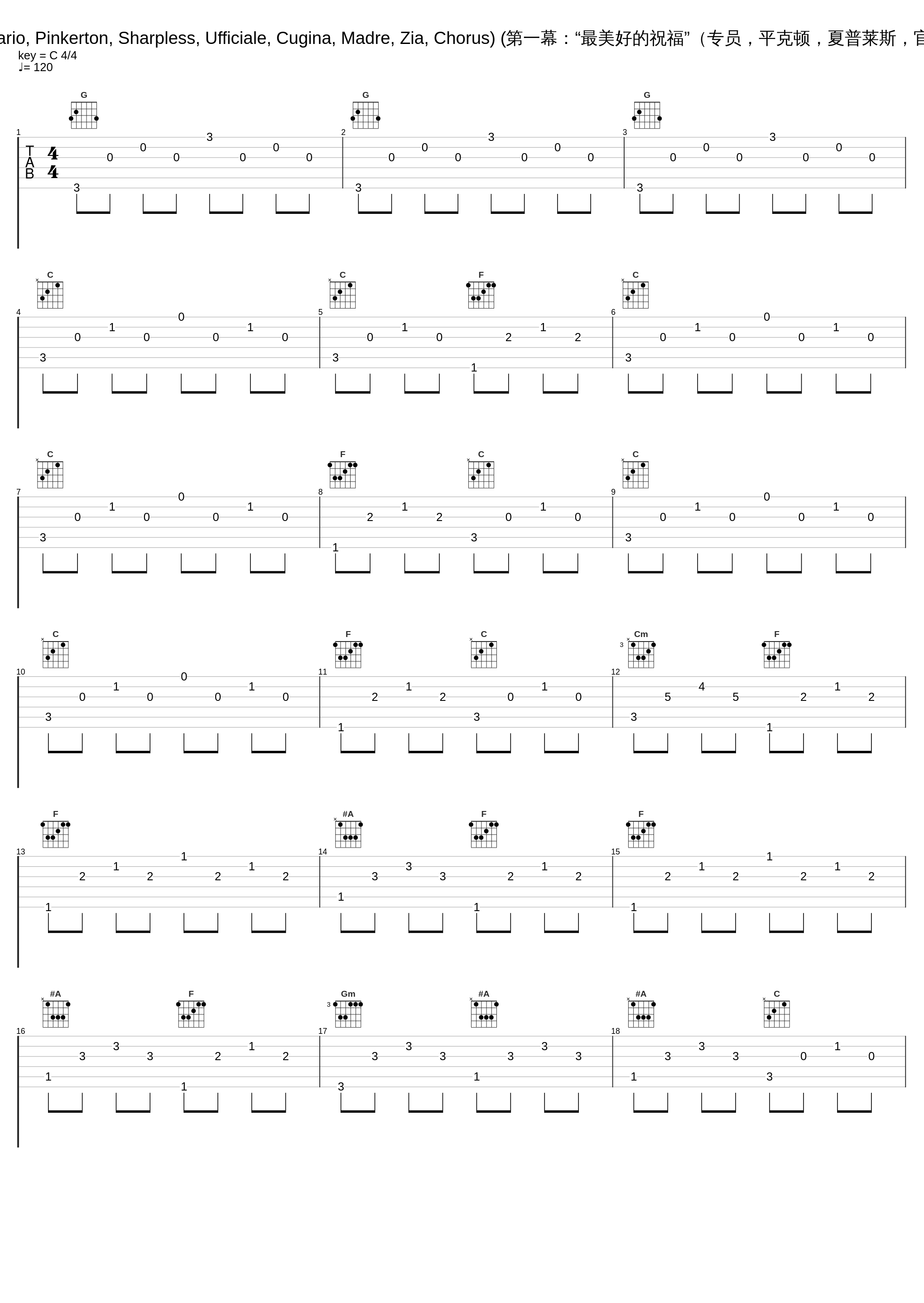 Act 1: "Auguri molti" (Il Commissario, Pinkerton, Sharpless, Ufficiale, Cugina, Madre, Zia, Chorus) (第一幕：“最美好的祝福”（专员，平克顿，夏普莱斯，官员，表姐，母亲，姑姑，合唱）)_Antonio Pappano,Coro dell'Accademia Nazionale Di Santa Cecilia,Fabio Capitanucci,Fabrizio Di Bernardo,Jonas Kaufmann,Maria Chiara Chizzoni,Massimo Simeoli,Roberta De Nicola,Simonetta Pelacchi_1