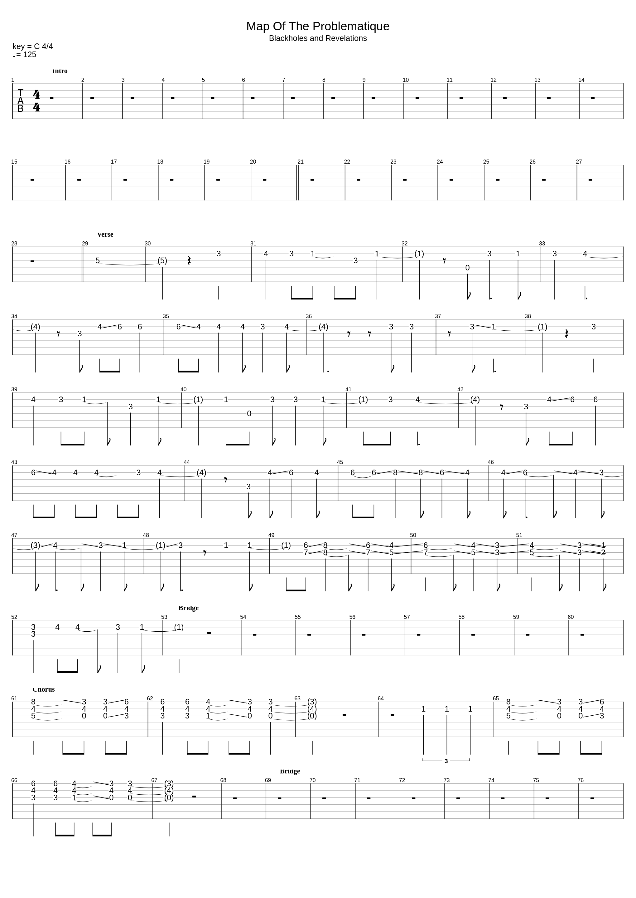 Map Of The Problematique_Muse_1