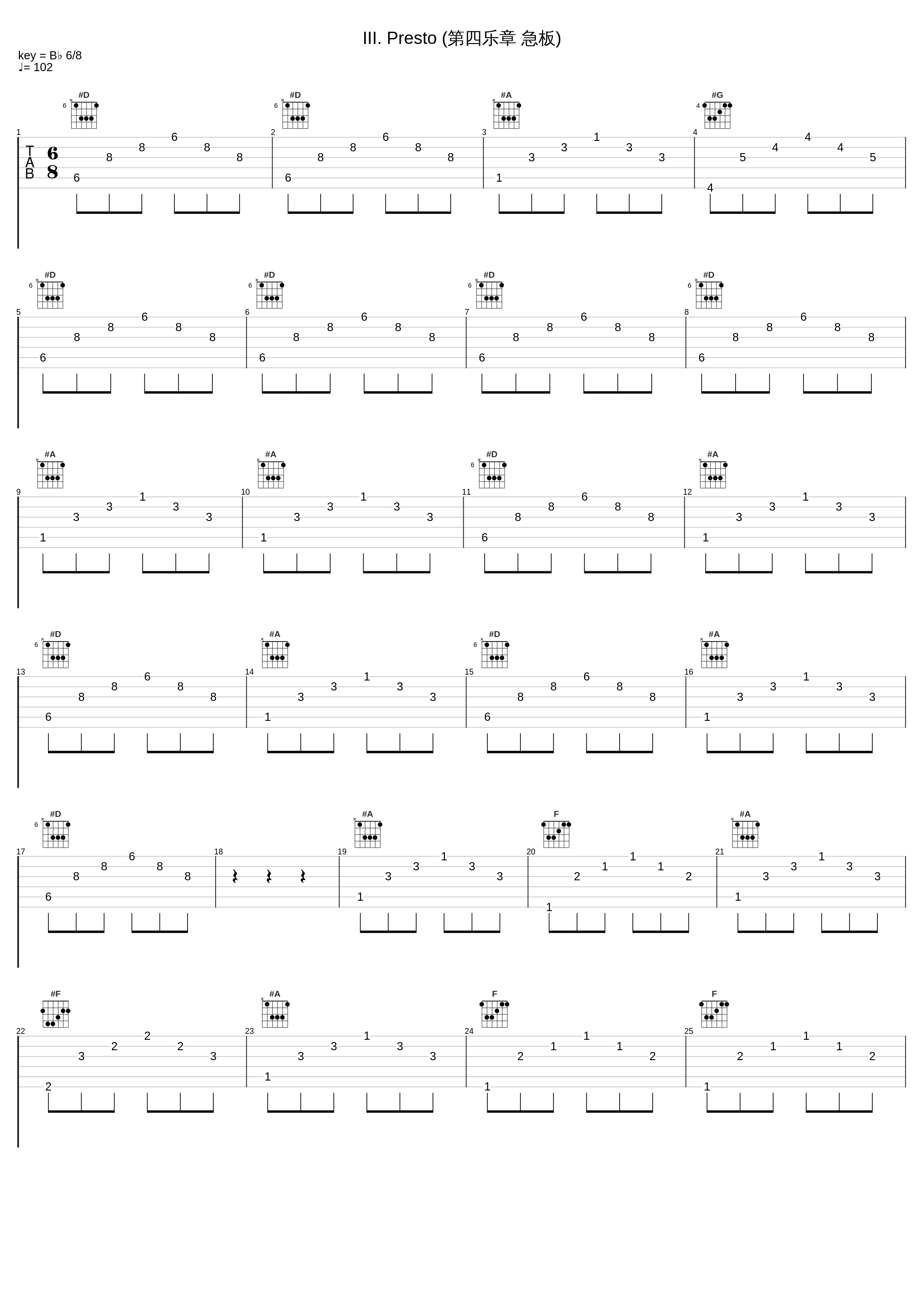 III. Presto (第四乐章 急板)_RSO Ljubljana,Alexander Von Pitamic_1