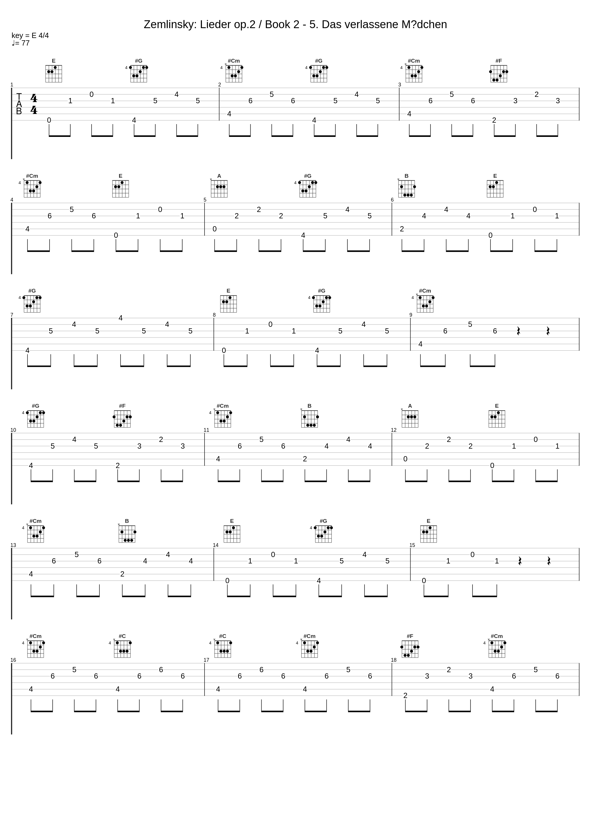 Zemlinsky: Lieder op.2 / Book 2 - 5. Das verlassene Mädchen_Alexander von Zemlinsky,Cord Garben,Anne Sofie von Otter_1