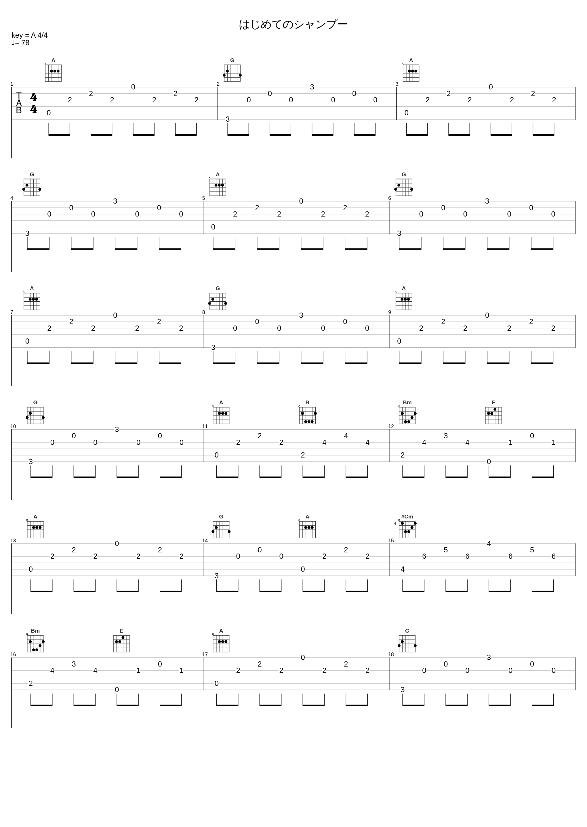 はじめてのシャンプー_GONTITI_1