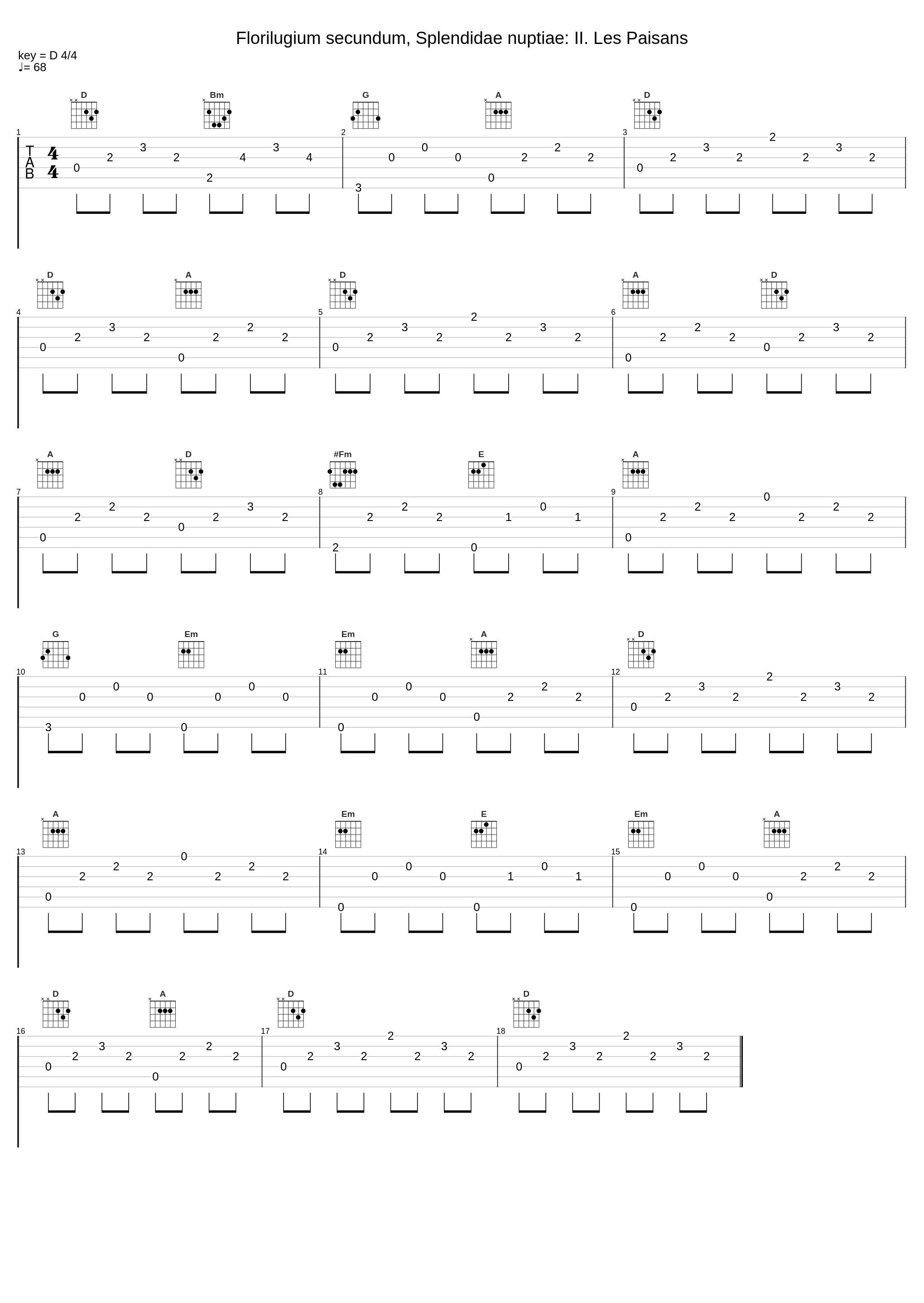 Florilugium secundum, Splendidae nuptiae: II. Les Paisans_Salieri Chamber Orchestra,Tamás Pál_1