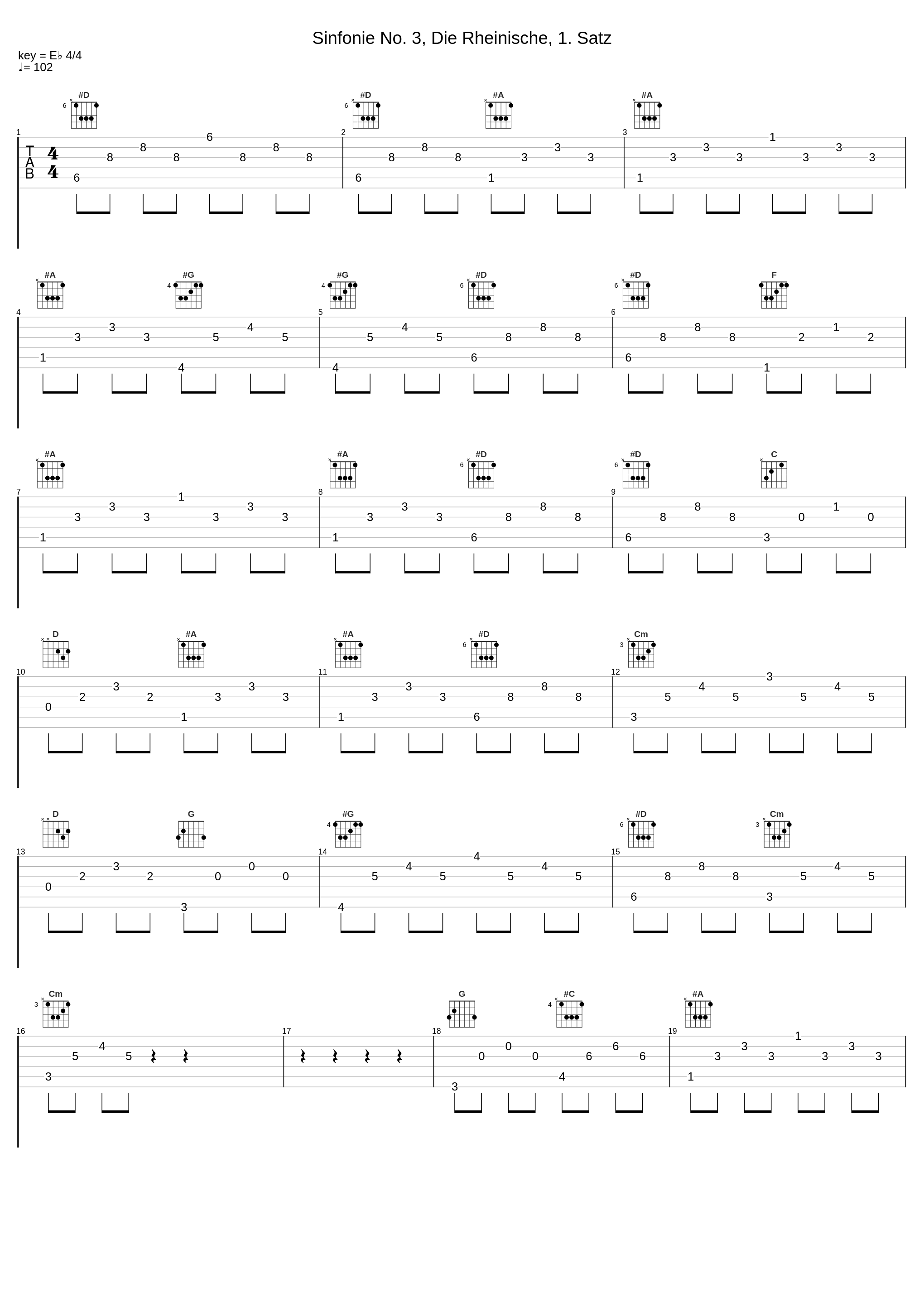 Sinfonie No. 3, Die Rheinische, 1. Satz_Susanne Gruetzmann,Robert Schumann_1