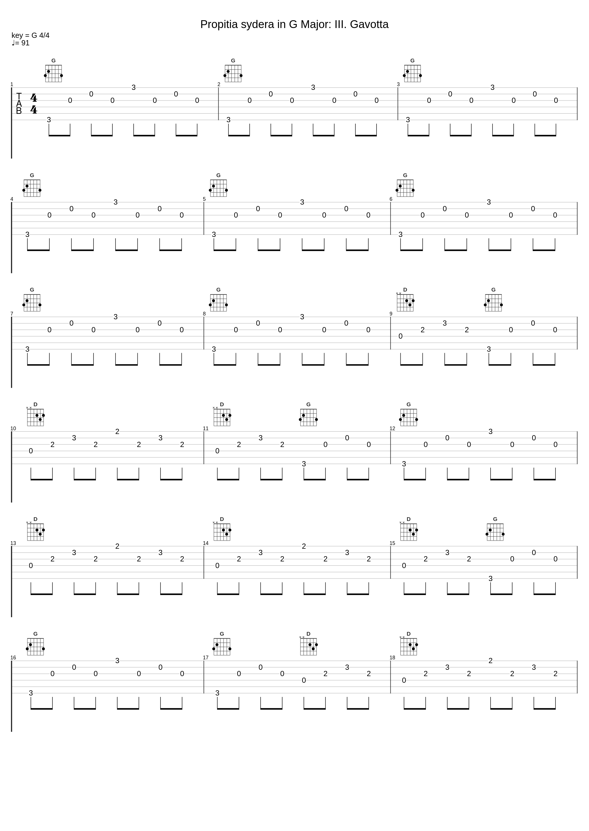 Propitia sydera in G Major: III. Gavotta_Salieri Chamber Orchestra,Tamás Pál_1