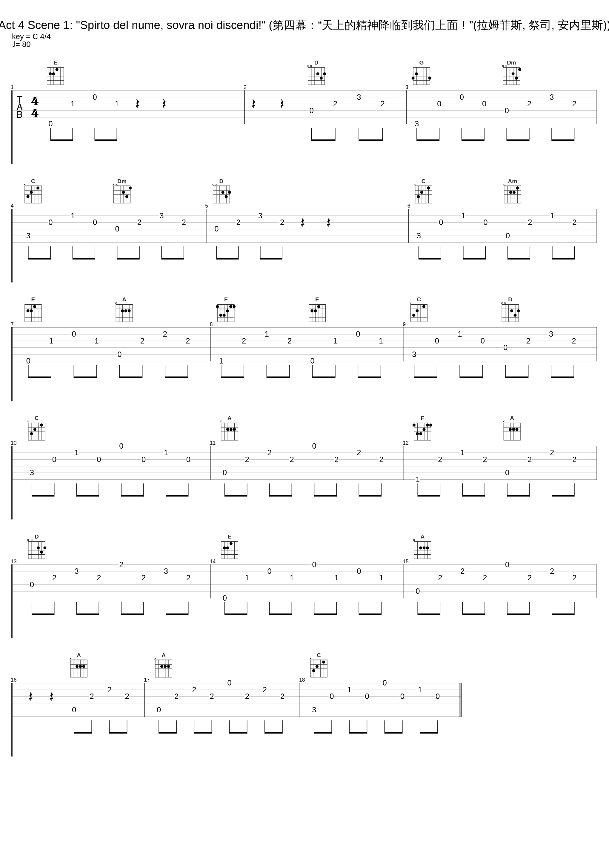 Act 4 Scene 1: "Spirto del nume, sovra noi discendi!"  (第四幕：“天上的精神降临到我们上面！”(拉姆菲斯, 祭司, 安内里斯))_Antonio Pappano_1