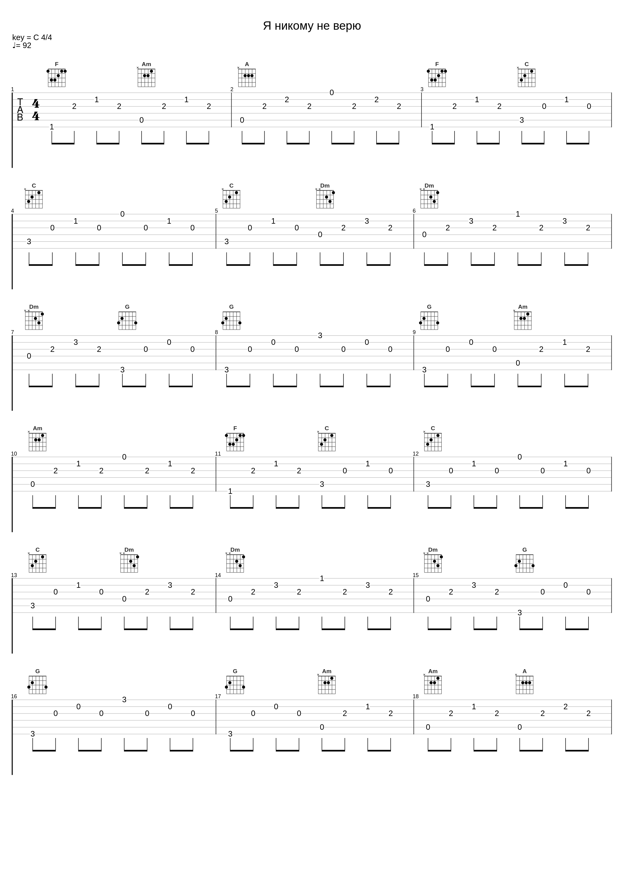 Я никому не верю_Альянс,Игорь Бортник,Шура Би-2,Ян Николенко_1