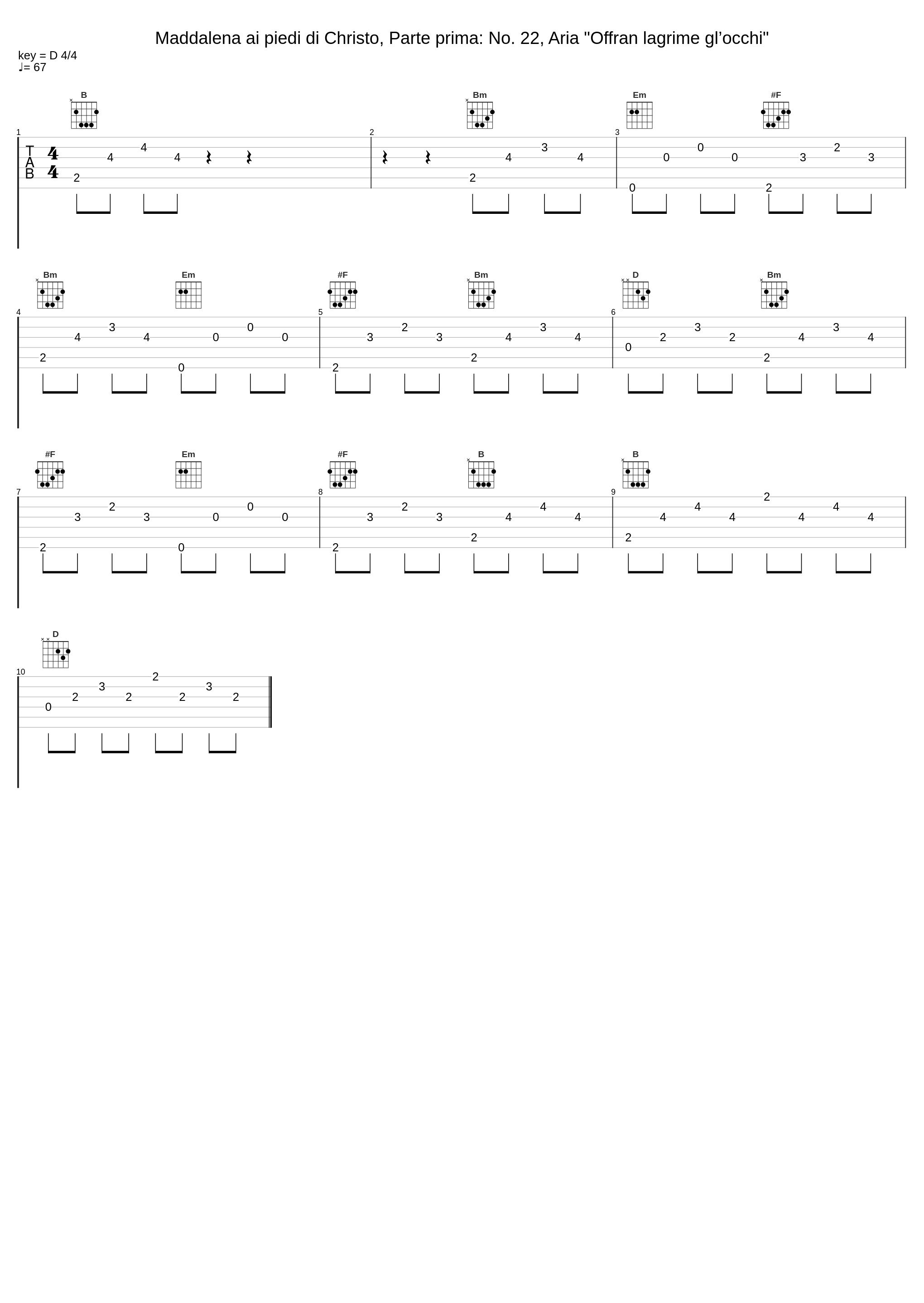 Maddalena ai piedi di Christo, Parte prima: No. 22, Aria "Offran lagrime gl’occhi"_Emmanuelle De Negri,Le Banquet Céleste,Damien Guillon,Antonio Caldara,Lodovico Forni_1